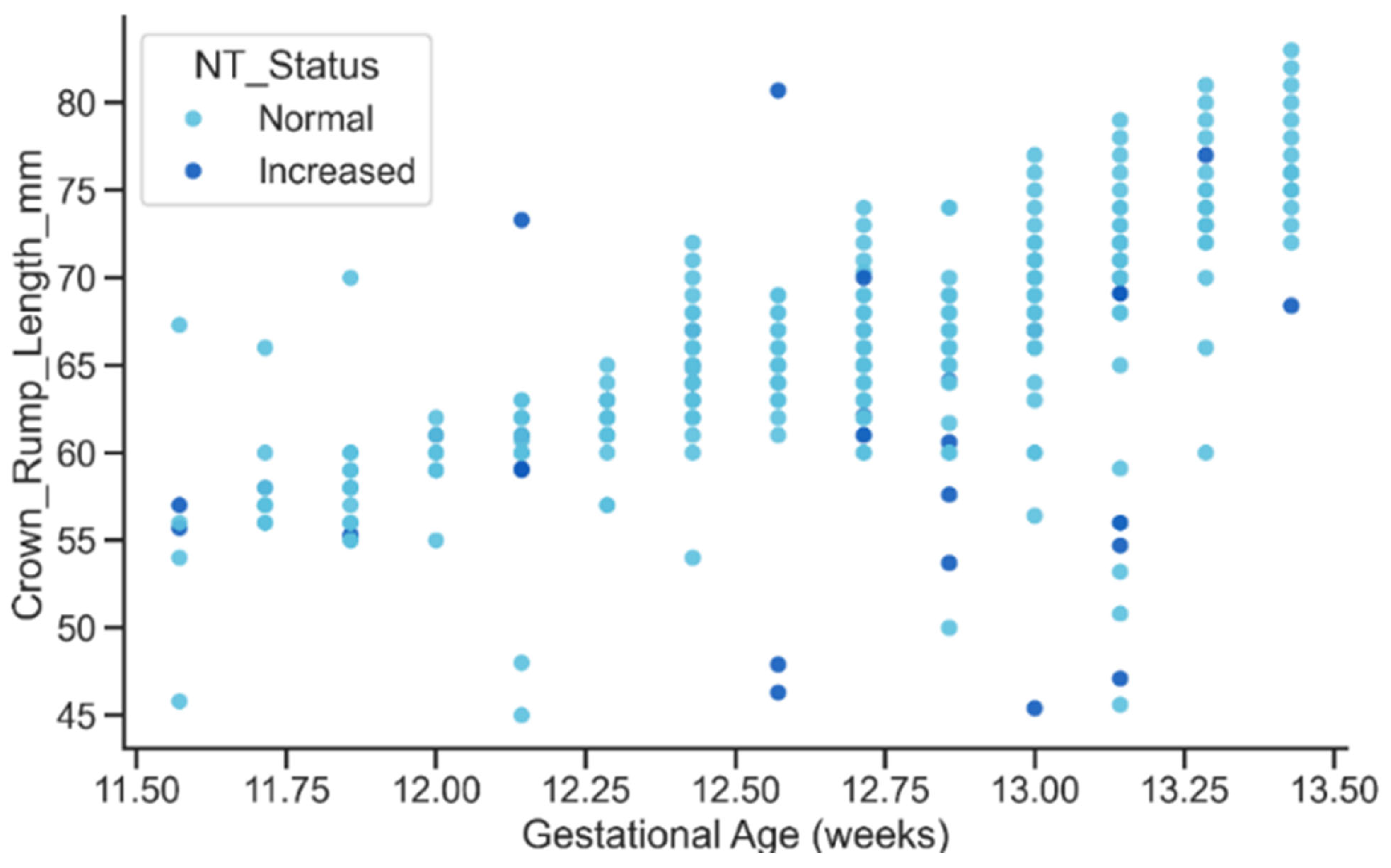 Ai 07 00045 g016 Ai 07 00045 g016