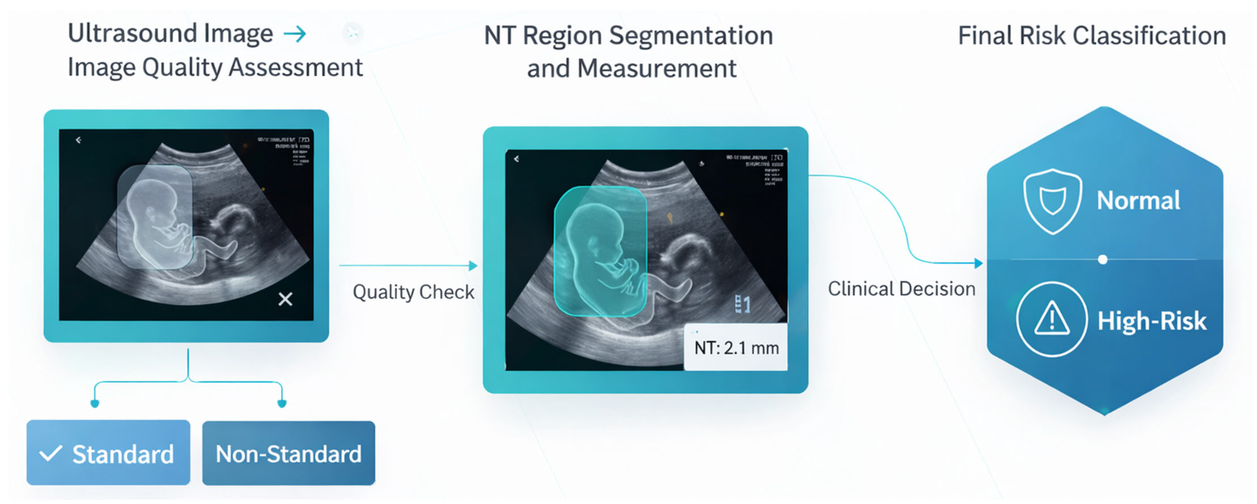 Ai 07 00045 g017 Ai 07 00045 g017