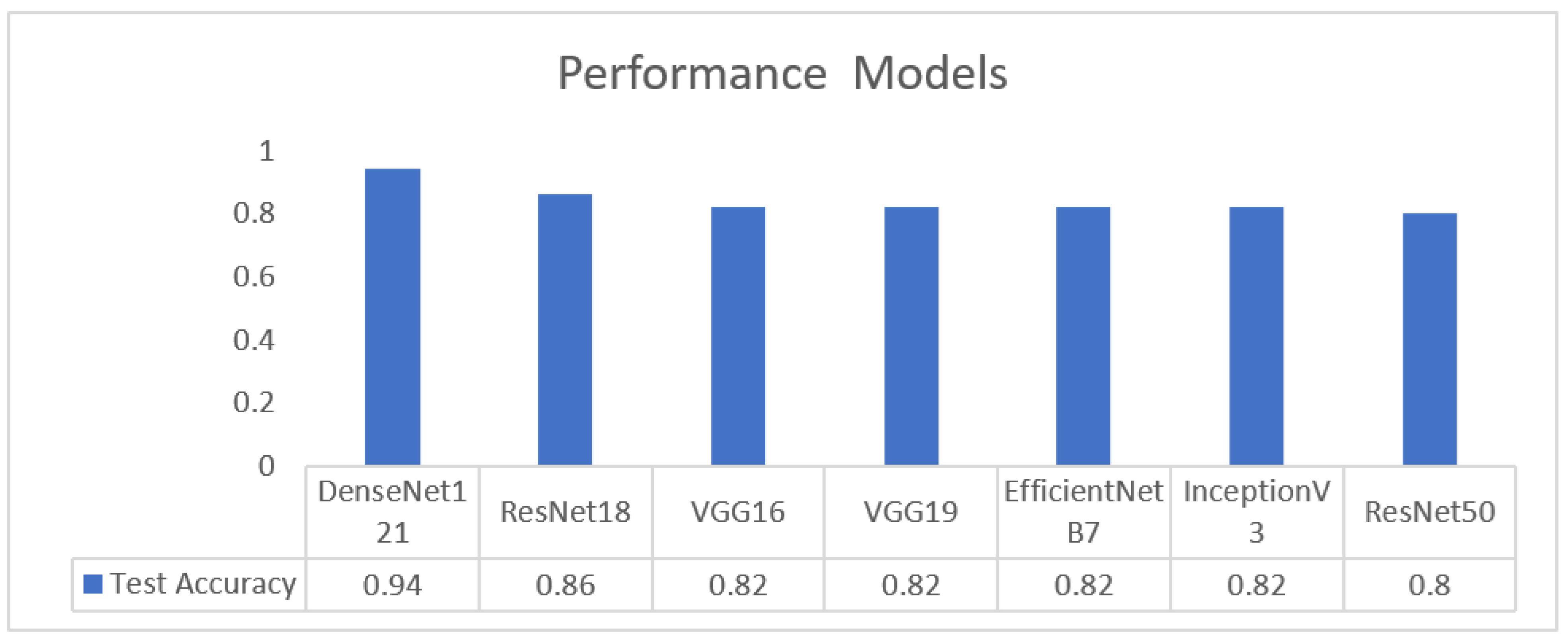Ai 07 00045 g026 Ai 07 00045 g026