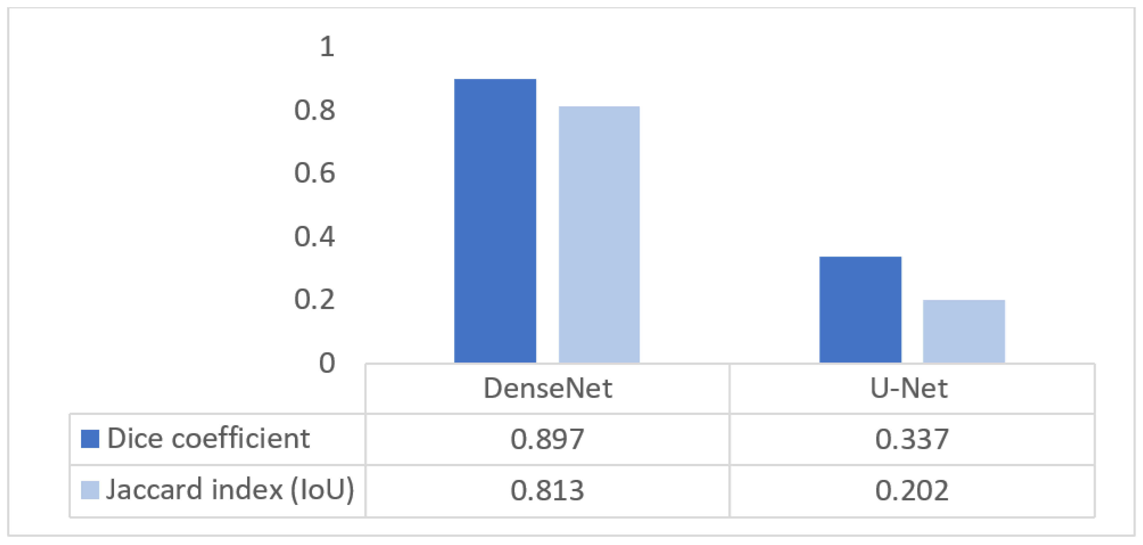 Ai 07 00045 g028 Ai 07 00045 g028