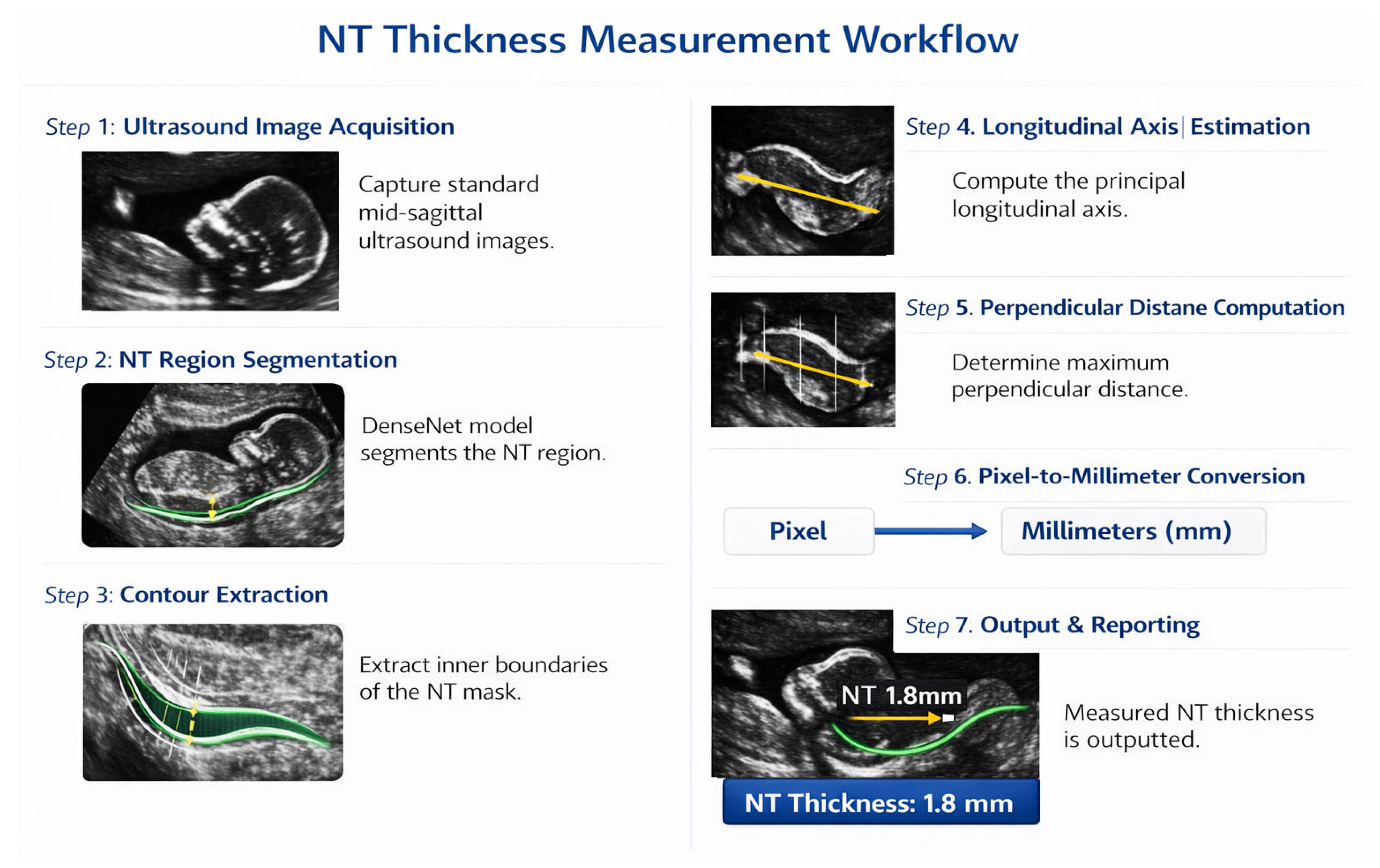 Ai 07 00045 g029 Ai 07 00045 g029