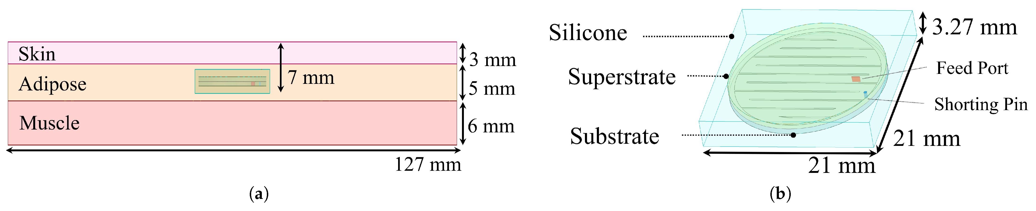 Ai 07 00047 g002 Ai 07 00047 g002