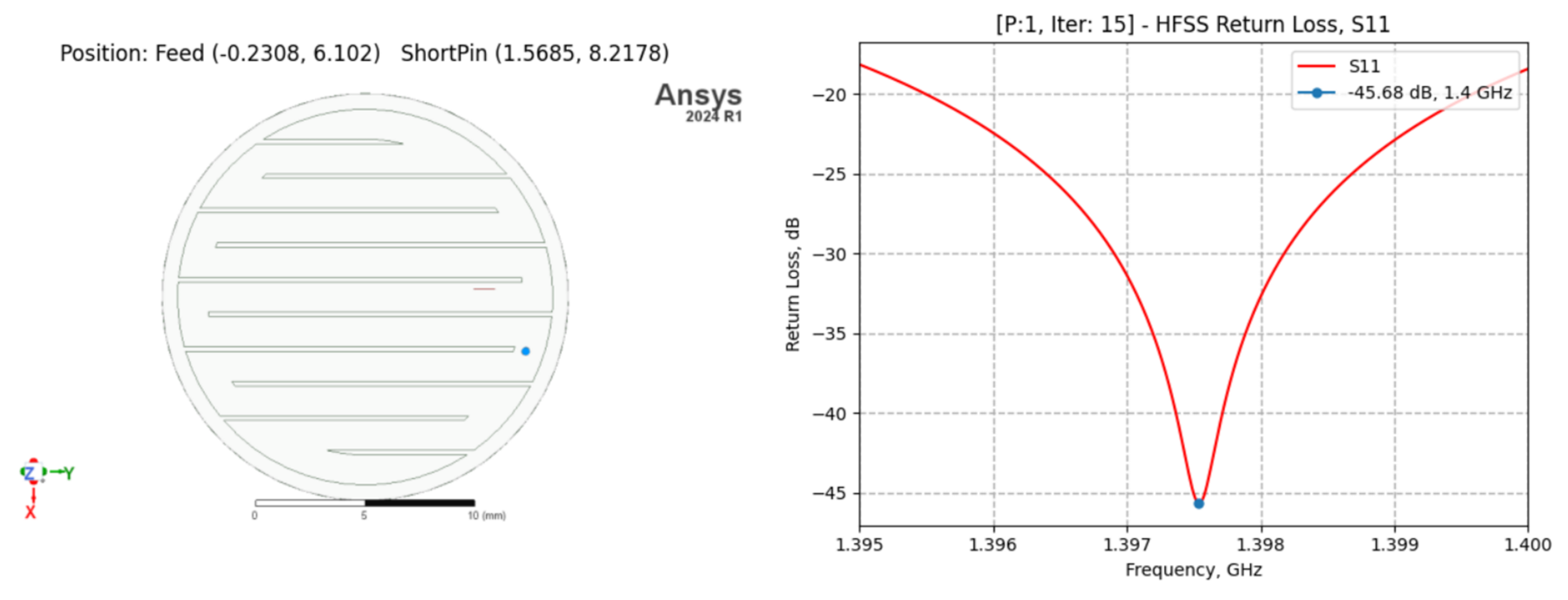 Ai 07 00047 g008 Ai 07 00047 g008
