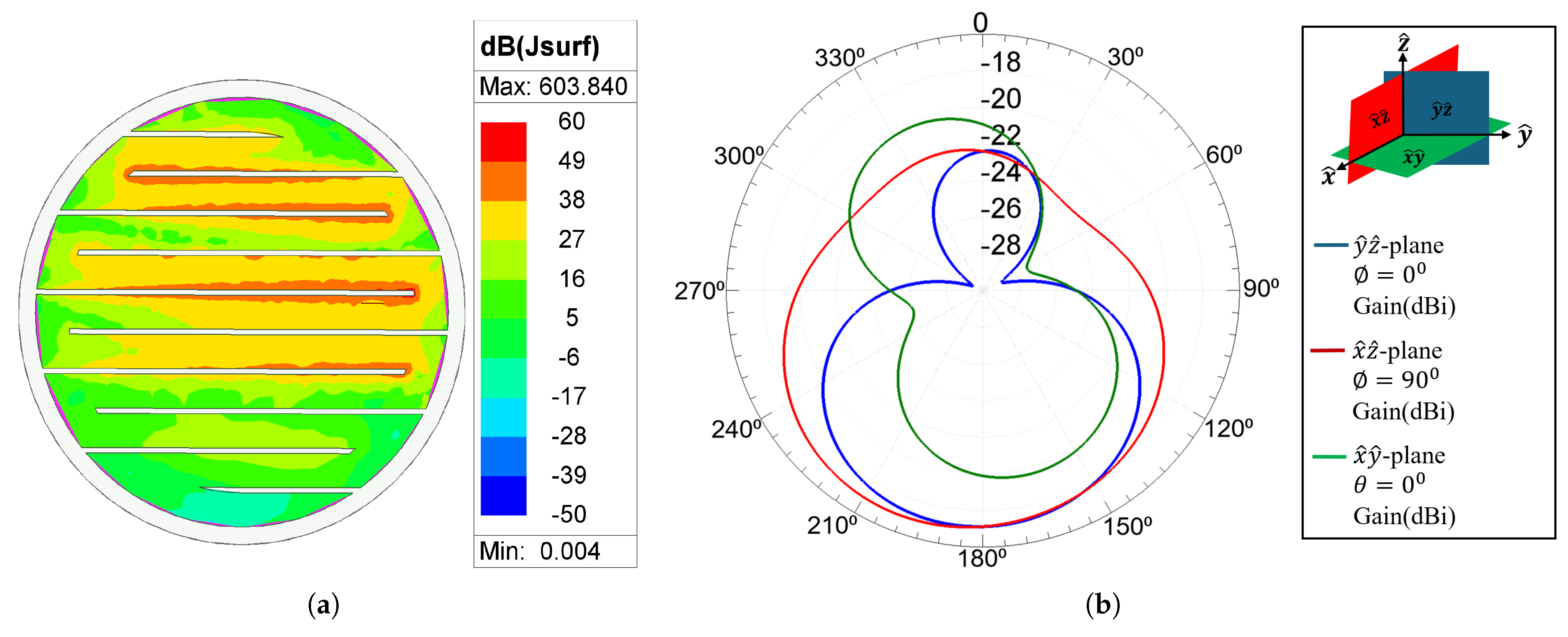 Ai 07 00047 g010 Ai 07 00047 g010
