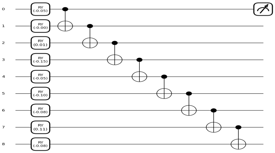 Ai 07 00180 g011 Ai 07 00180 g011