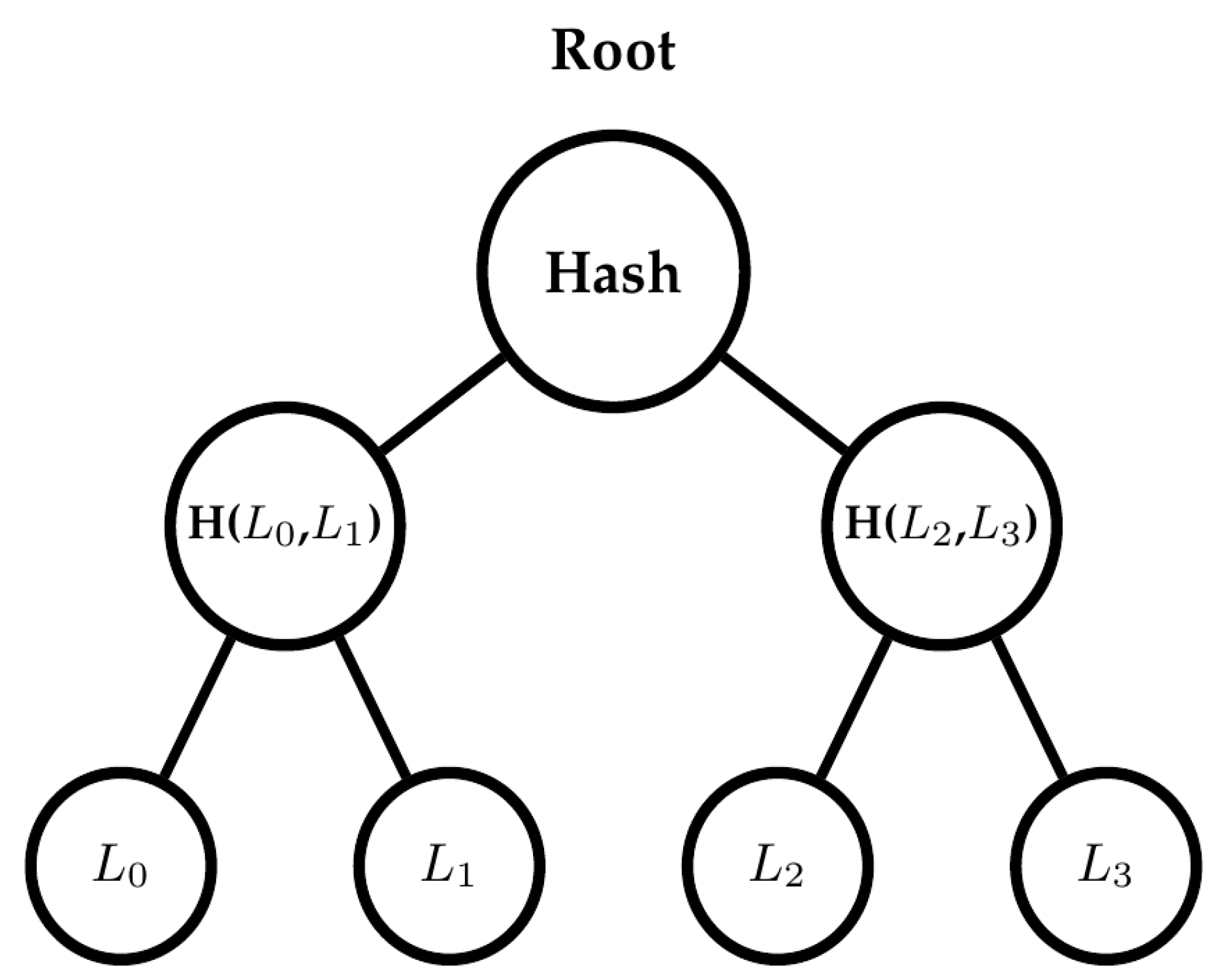 Ai 07 00399 g001 Ai 07 00399 g001