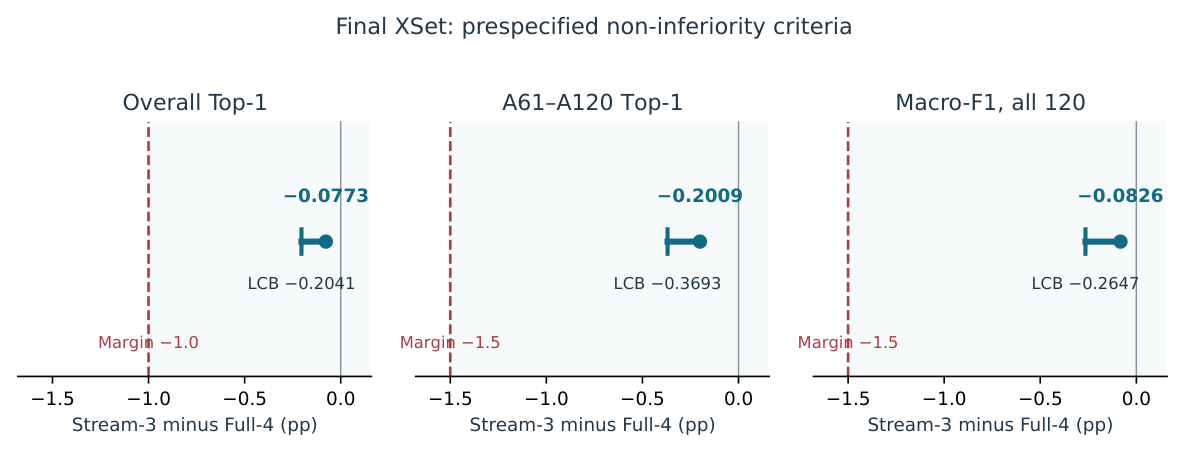 Ai 07 00419 g002 Ai 07 00419 g002