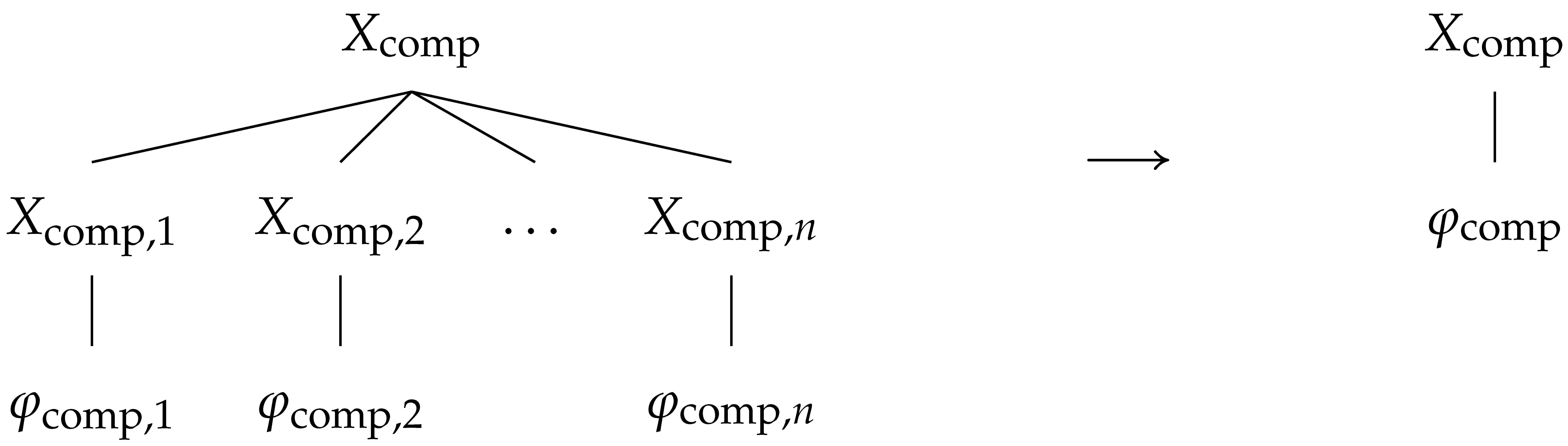 Ai 07 00432 i001