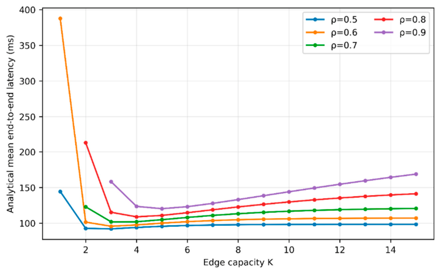 Aipa 01 00005 g003 Aipa 01 00005 g003
