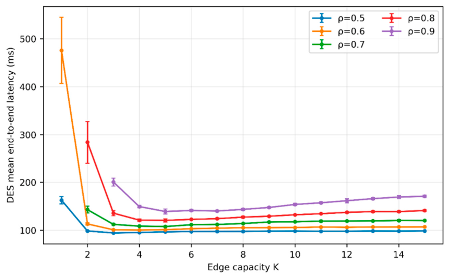Aipa 01 00005 g004 Aipa 01 00005 g004