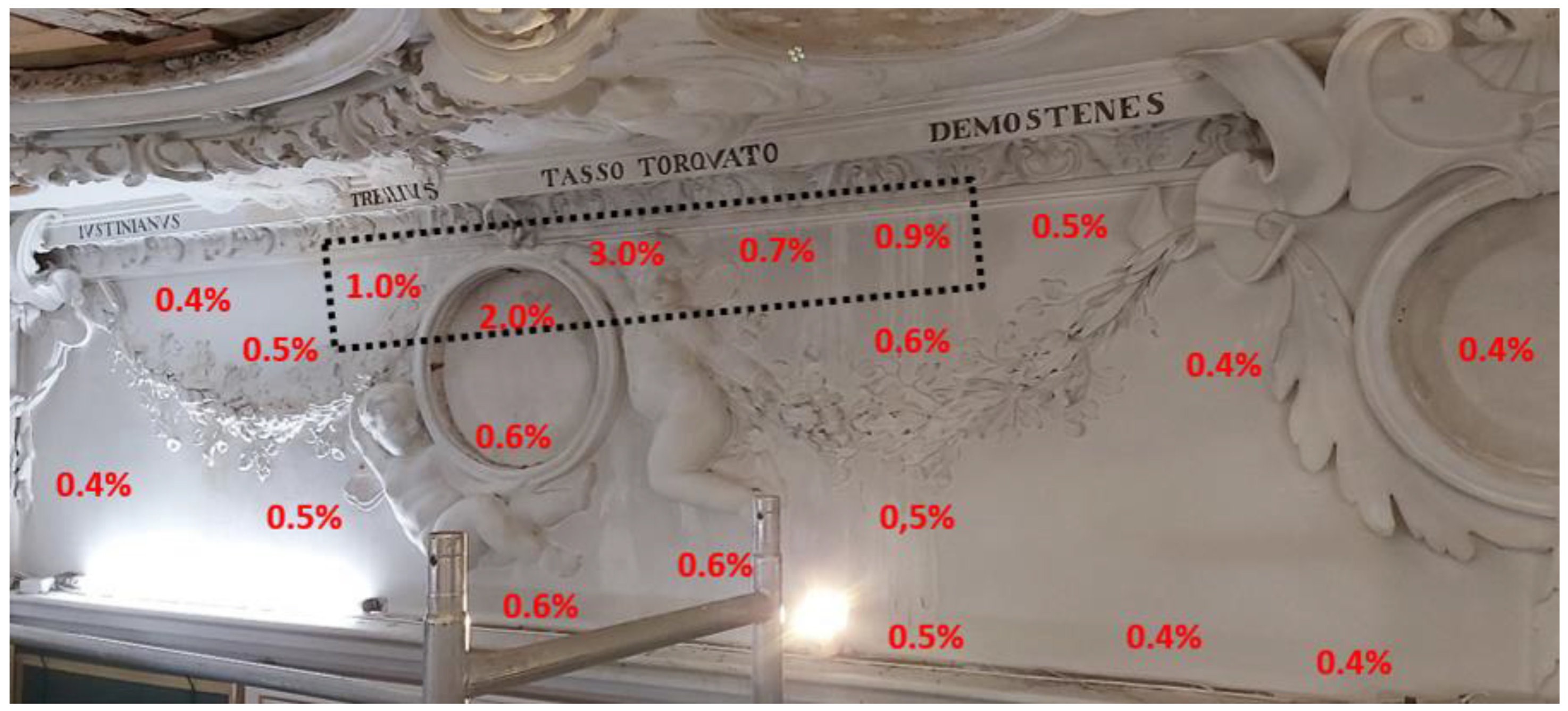 Air 01 00009 g009 Air 01 00009 g009