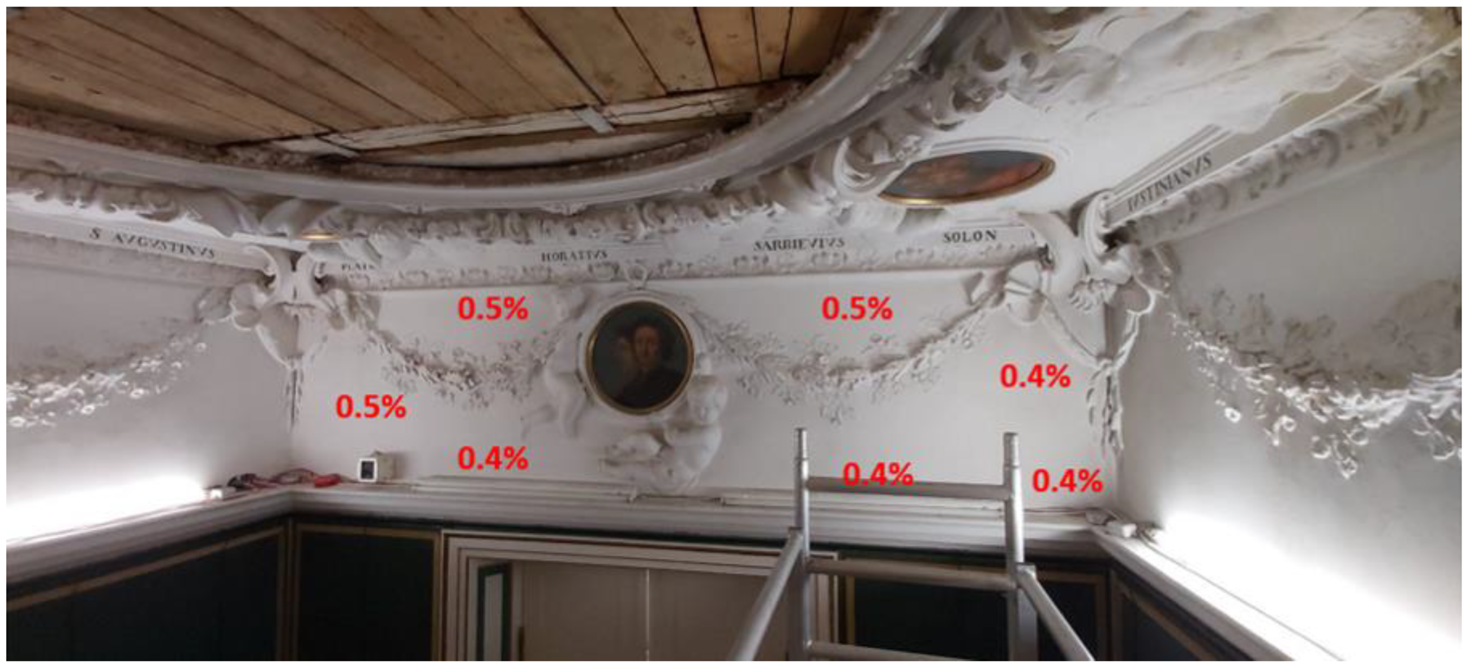 Air 01 00009 g010 Air 01 00009 g010