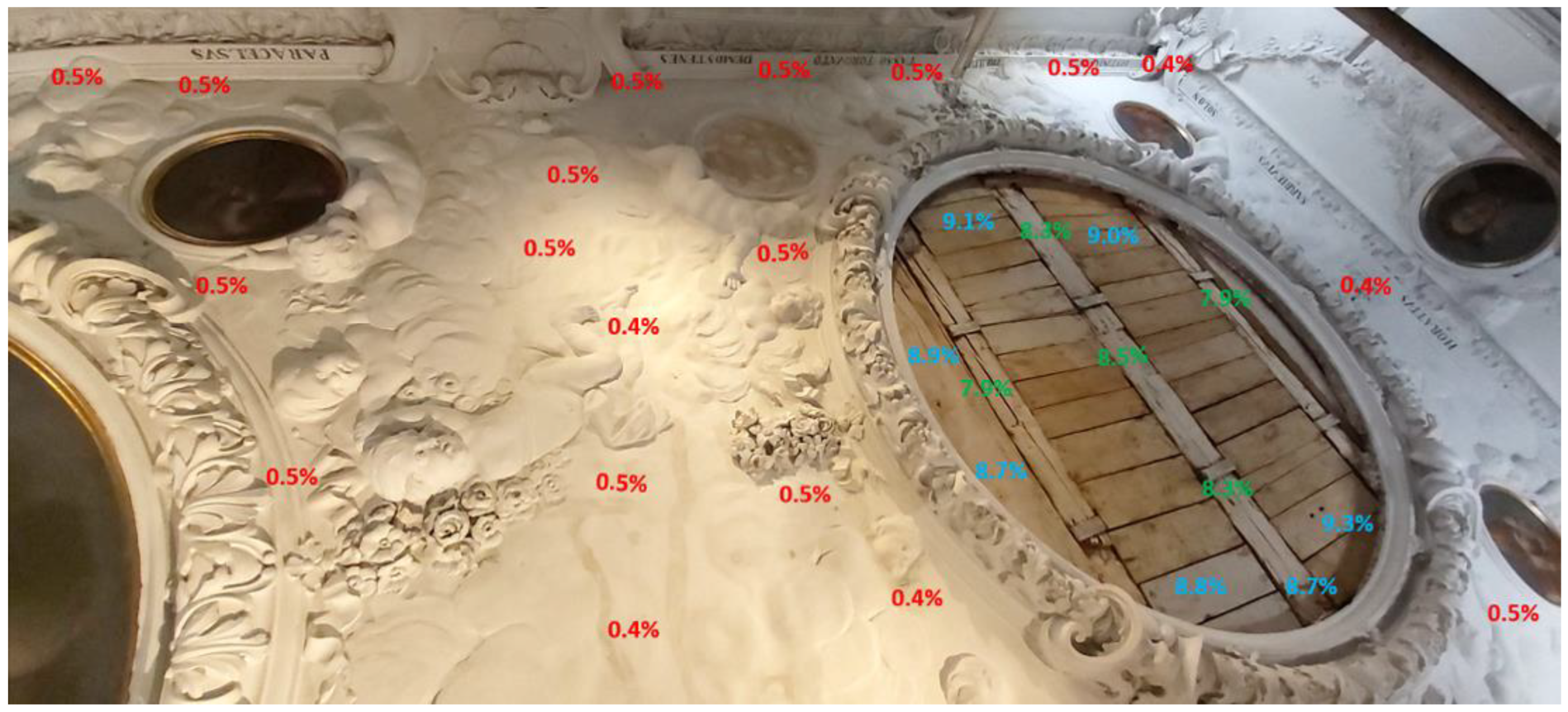 Air 01 00009 g012 Air 01 00009 g012