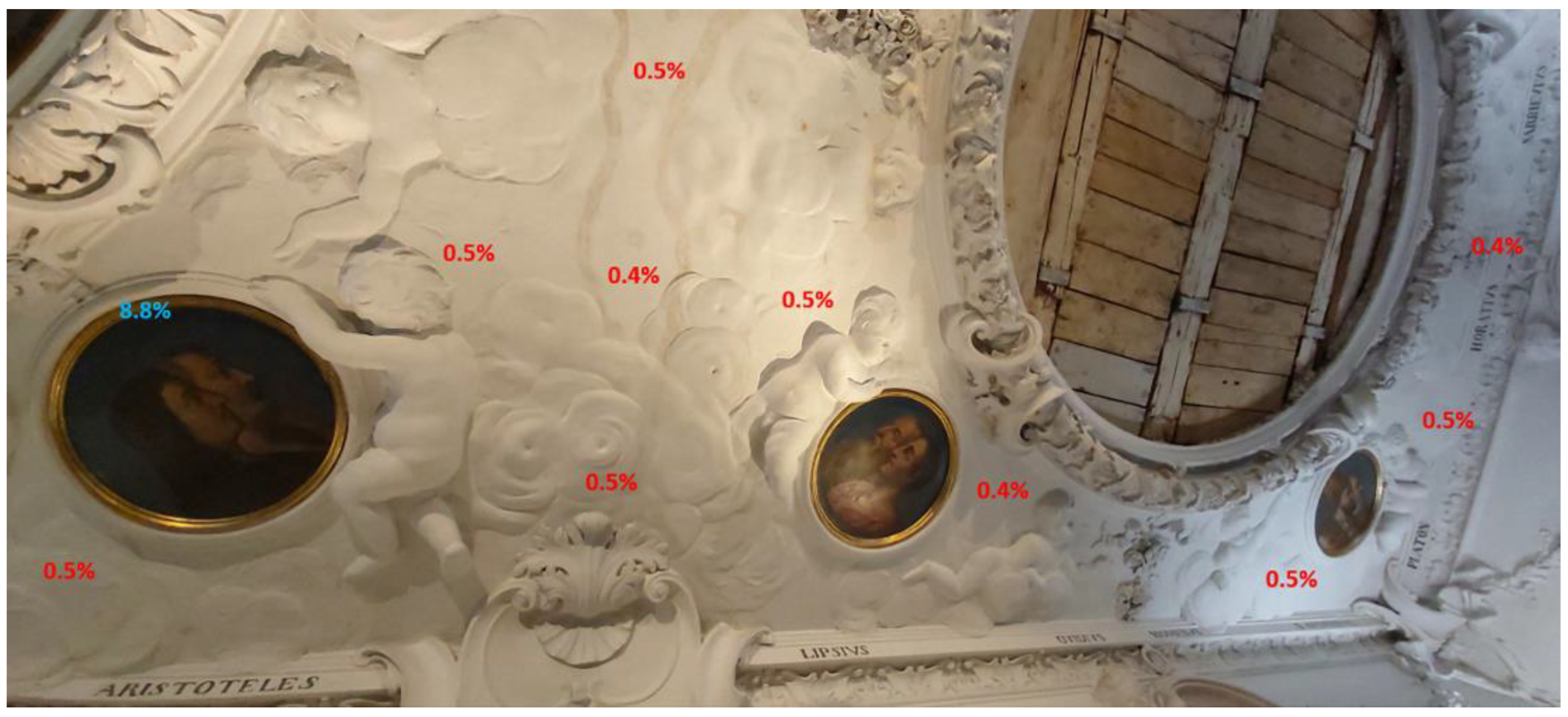 Air 01 00009 g013 Air 01 00009 g013