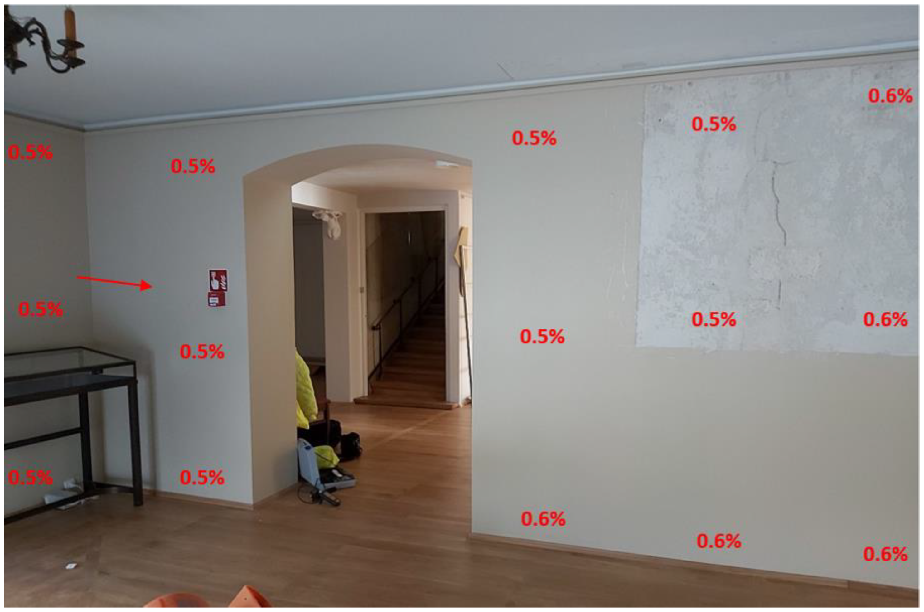 Air 01 00009 g014 Air 01 00009 g014