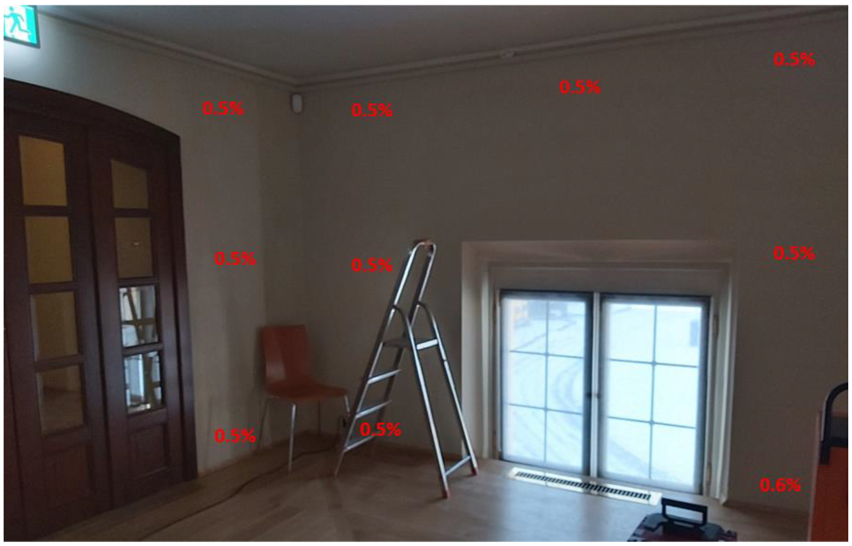 Air 01 00009 g016 Air 01 00009 g016