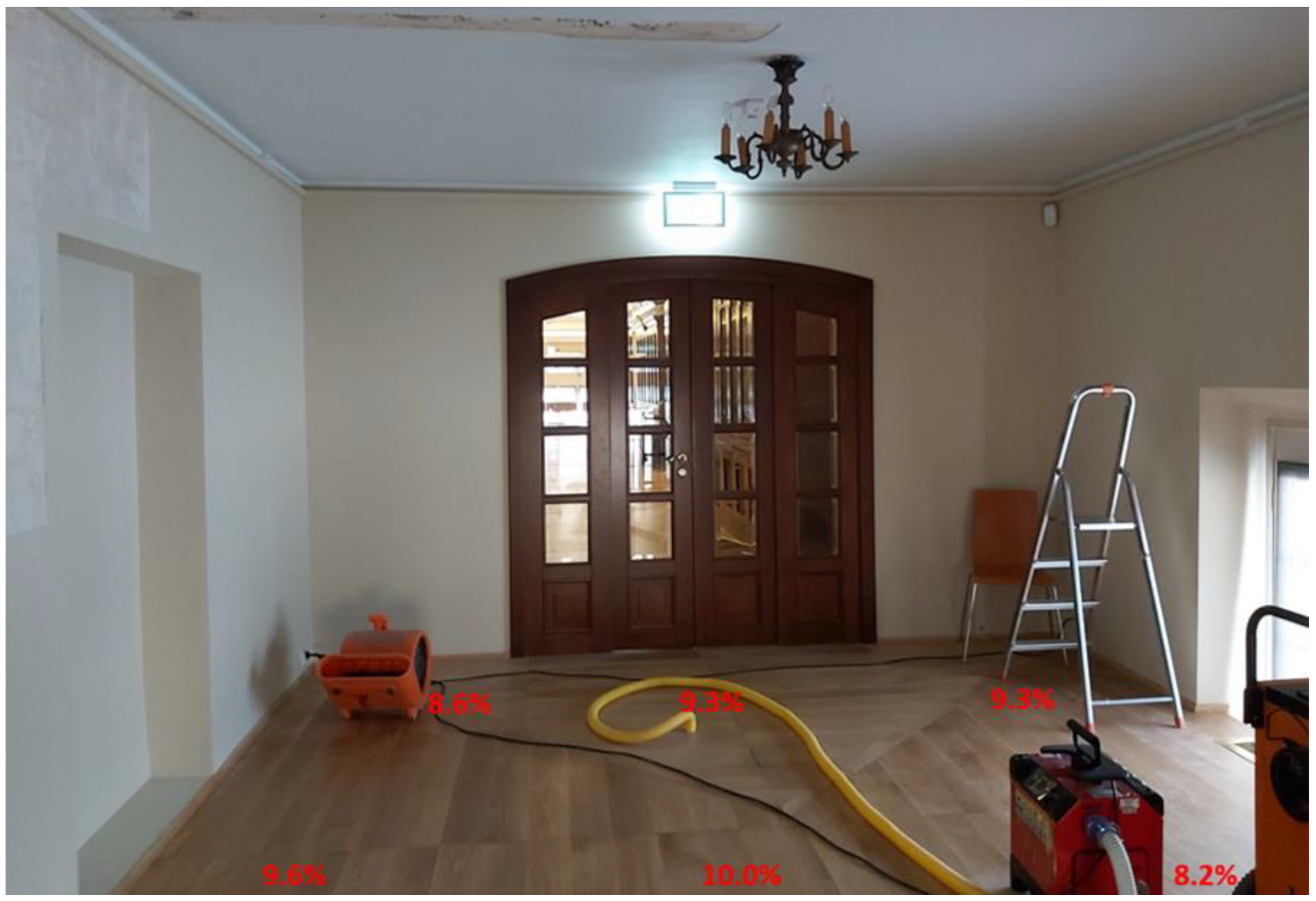 Air 01 00009 g021 Air 01 00009 g021