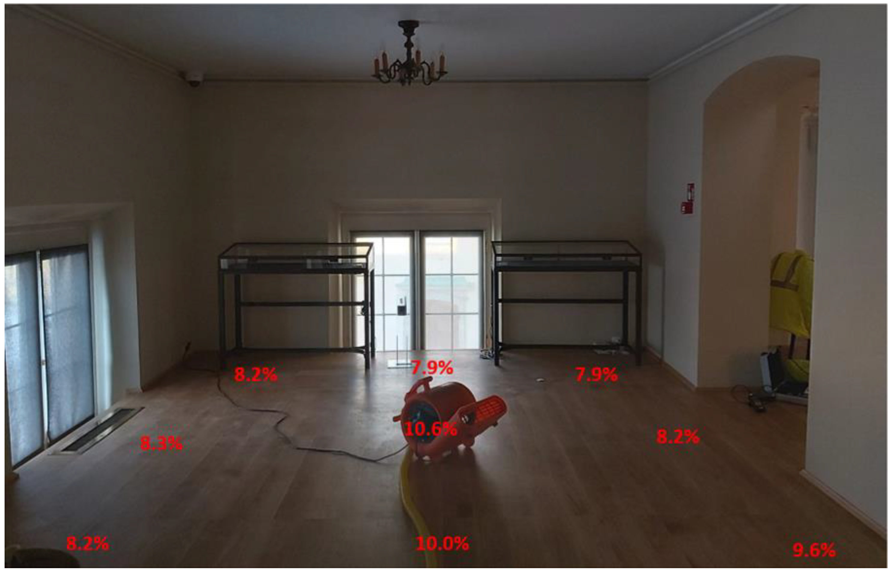 Air 01 00009 g022 Air 01 00009 g022