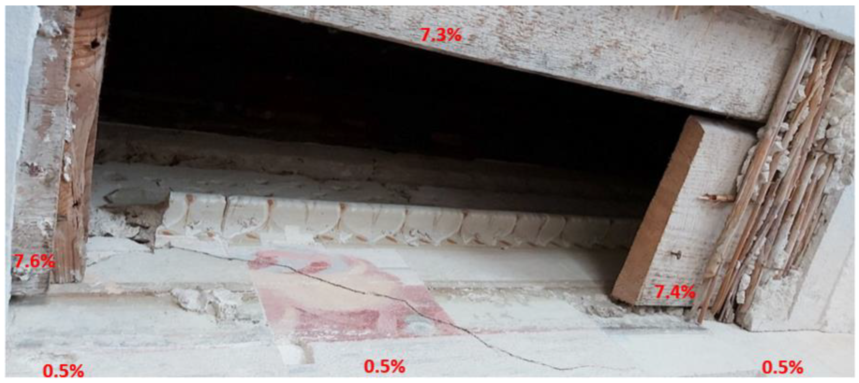 Air 01 00009 g025 Air 01 00009 g025