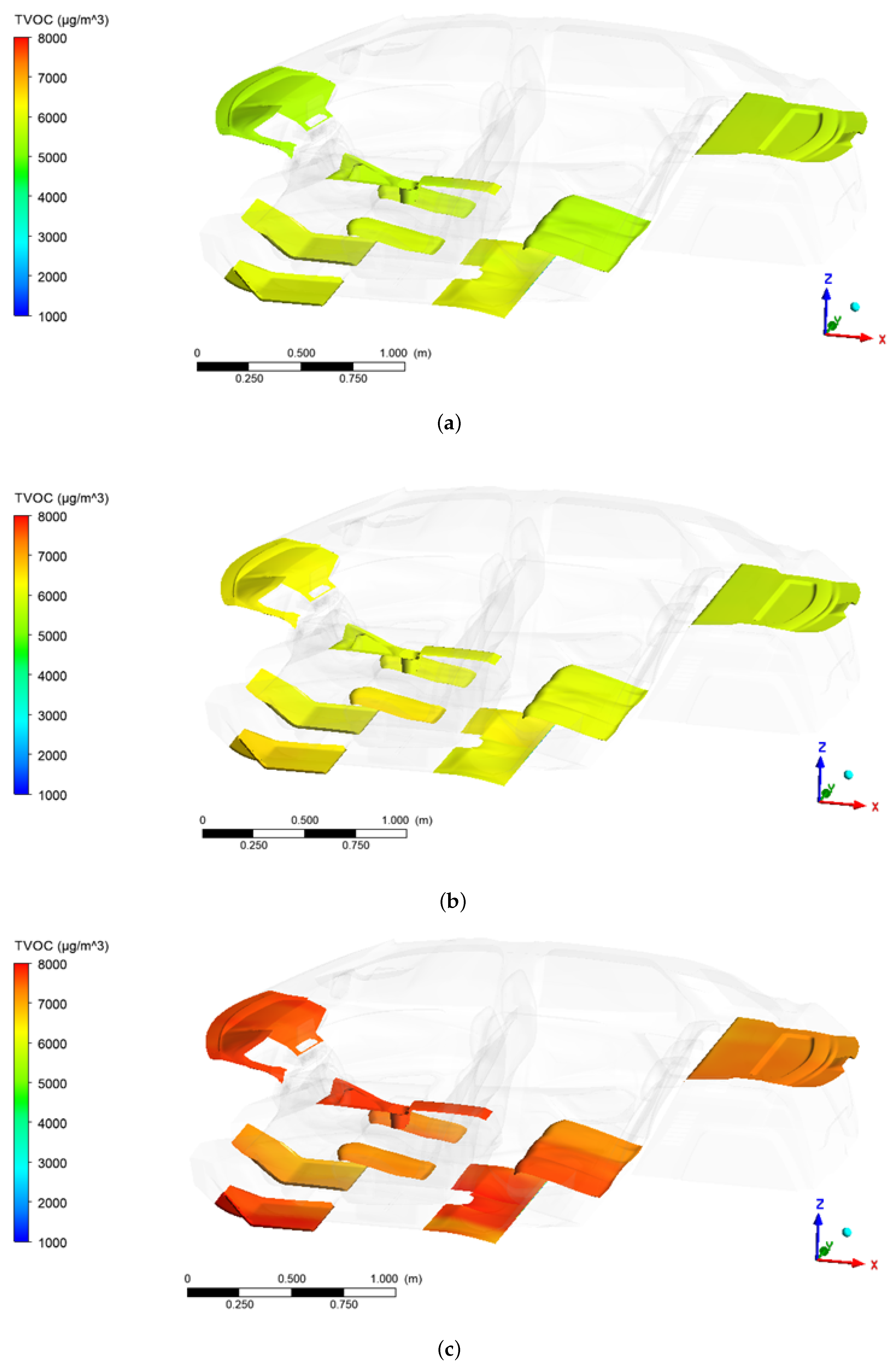 Air 01 00014 g003 Air 01 00014 g003