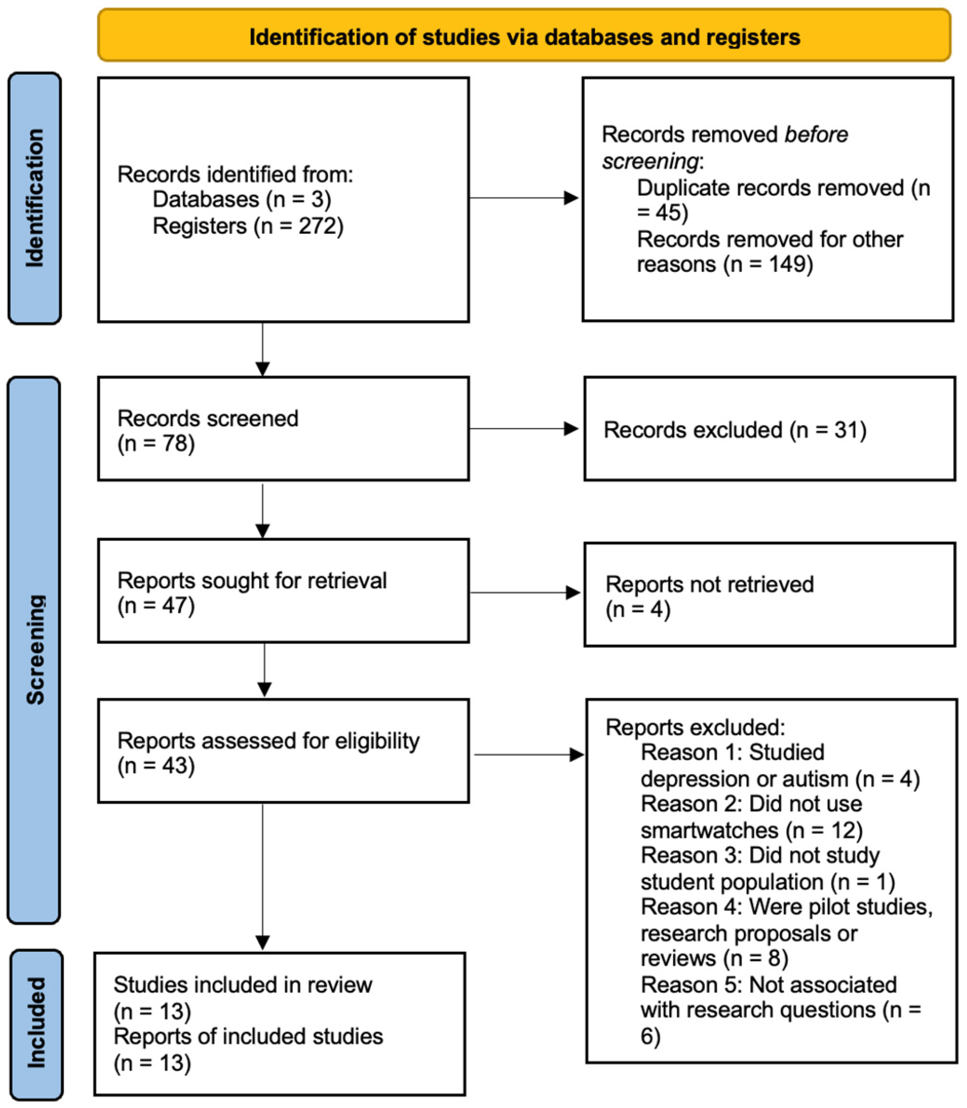 Aisens 01 00002 g002