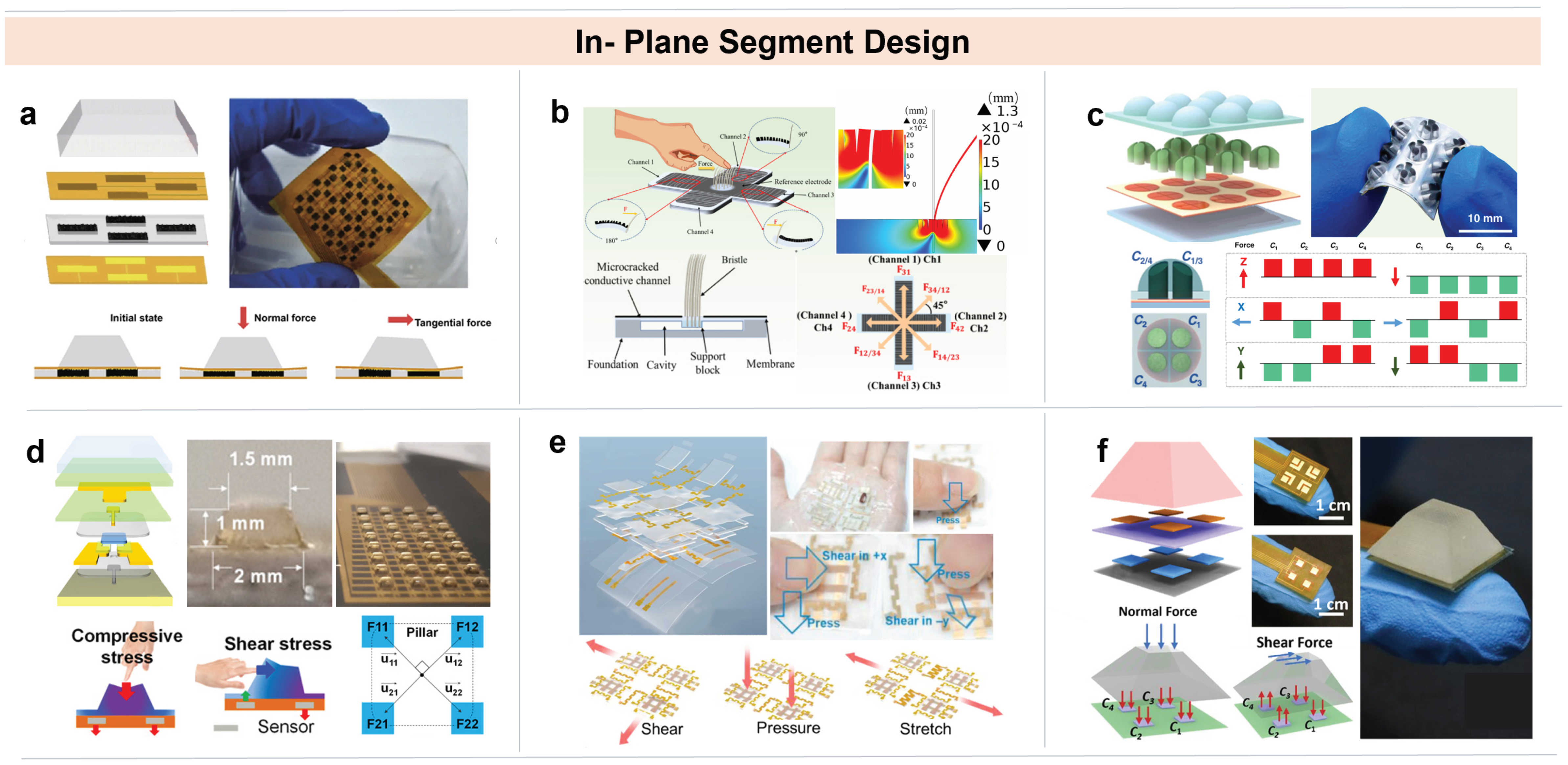 Aisens 01 00007 g003
