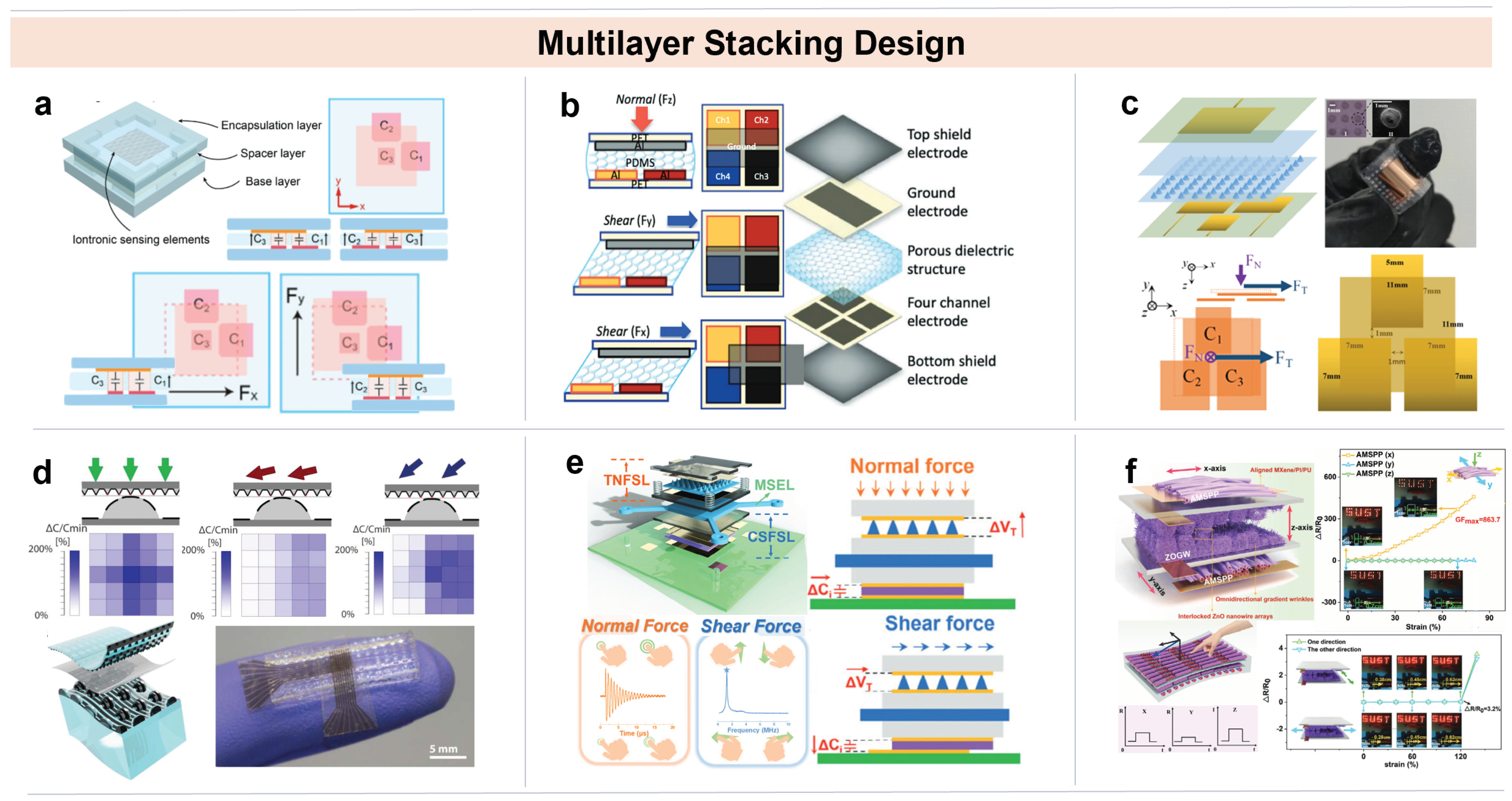 Aisens 01 00007 g004