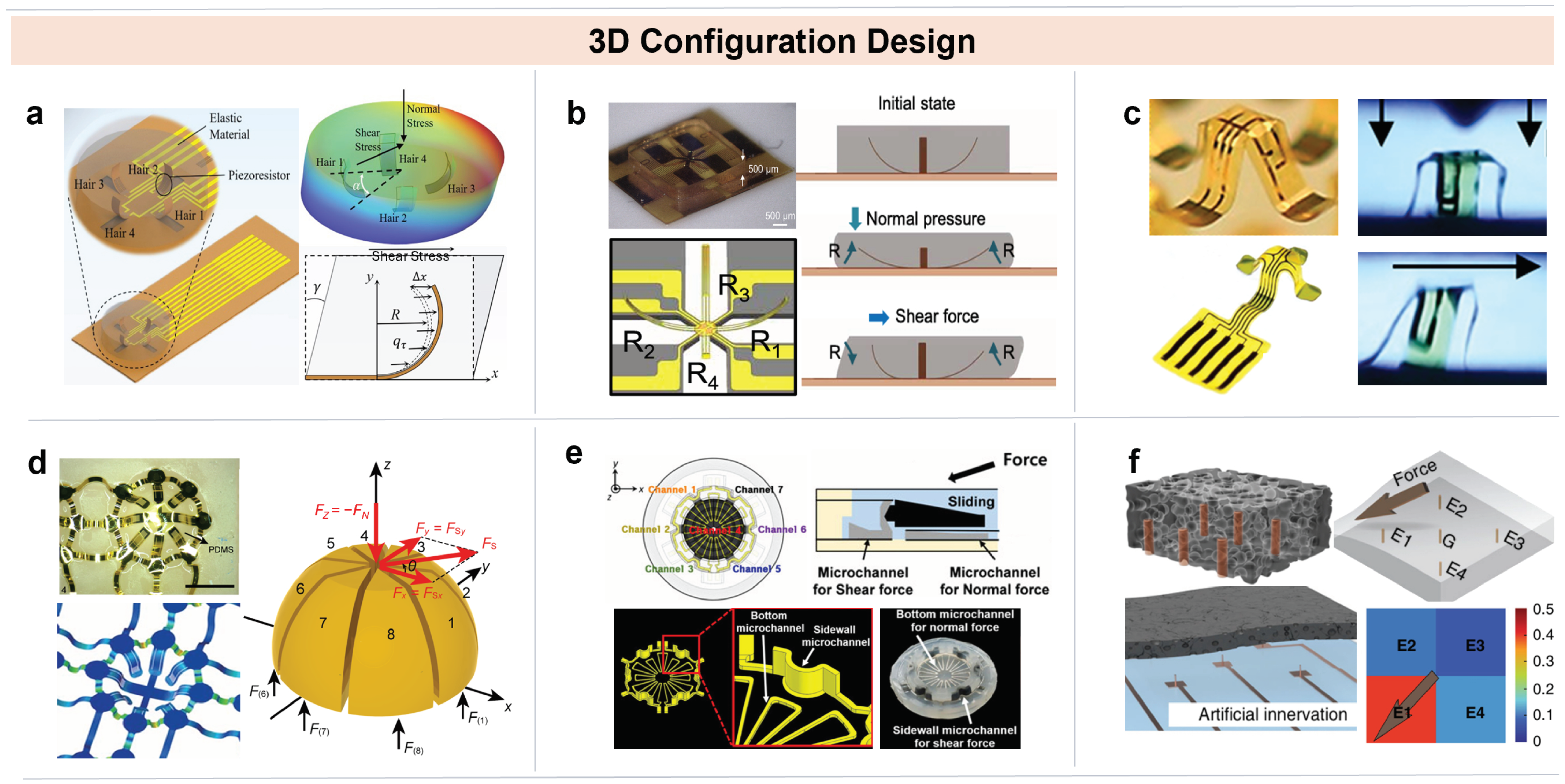 Aisens 01 00007 g005