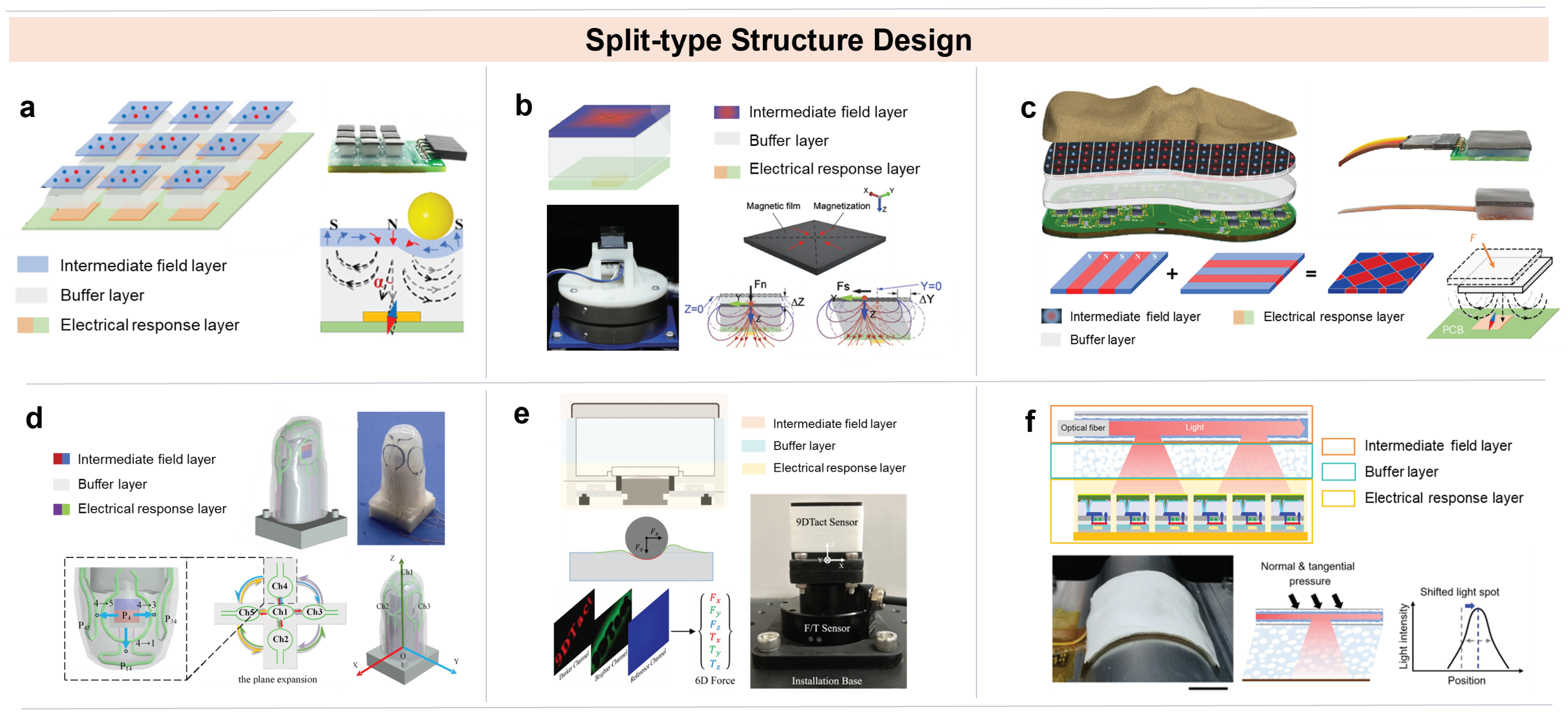 Aisens 01 00007 g006
