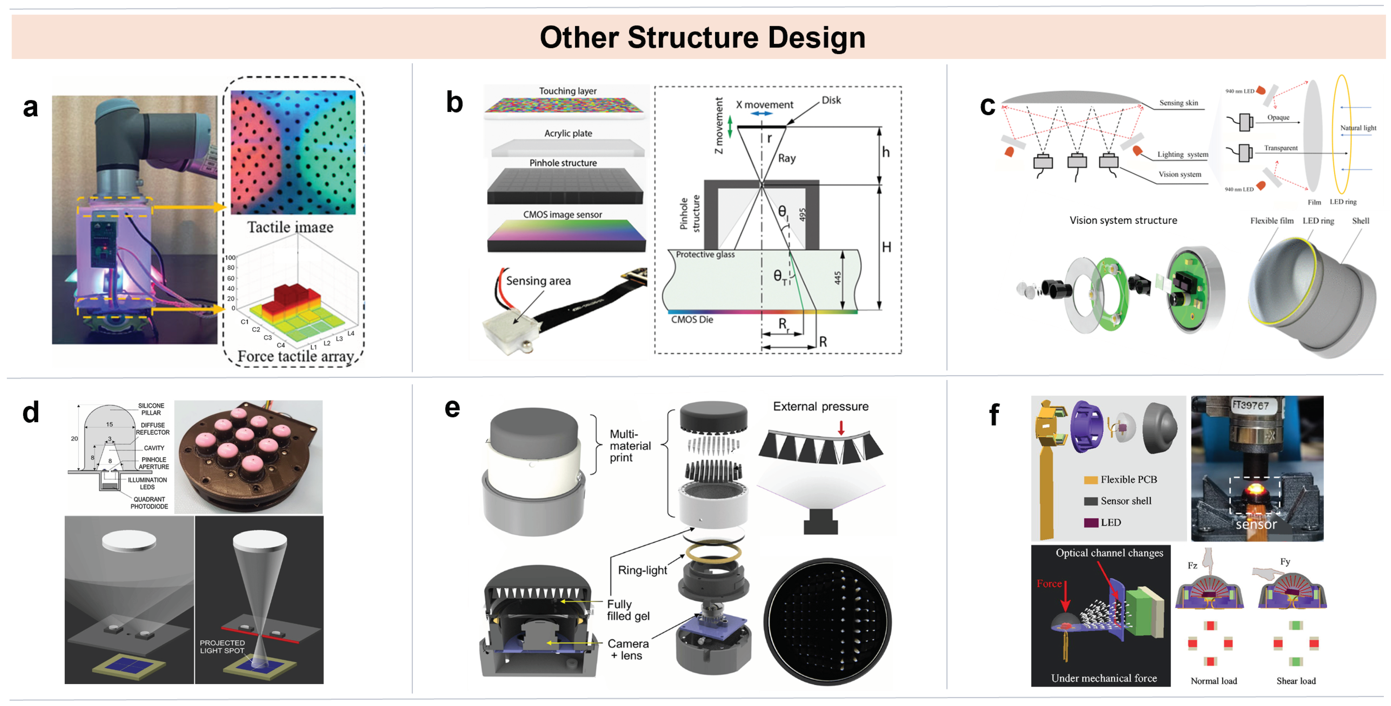 Aisens 01 00007 g007