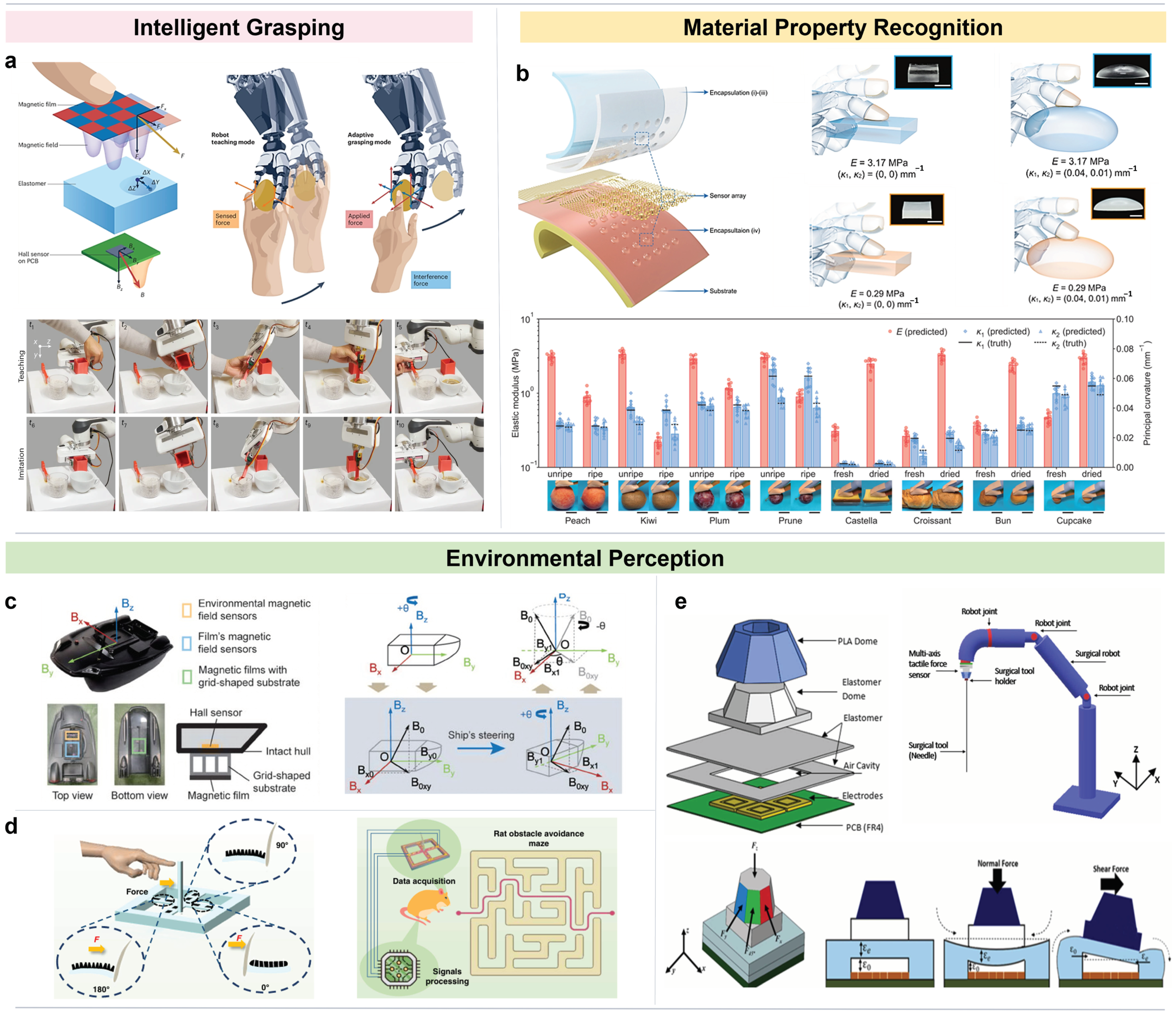 Aisens 01 00007 g009