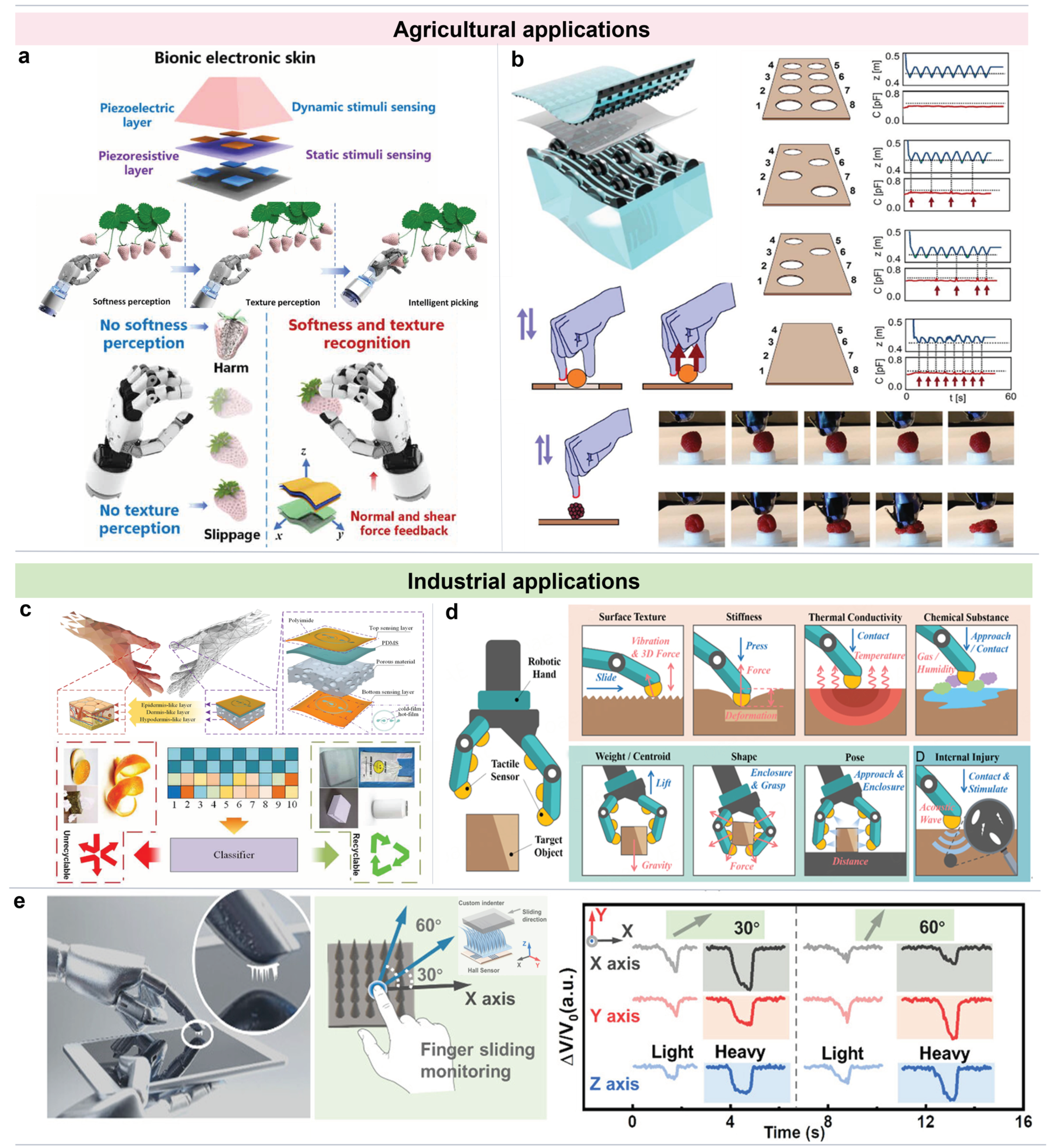 Aisens 01 00007 g011