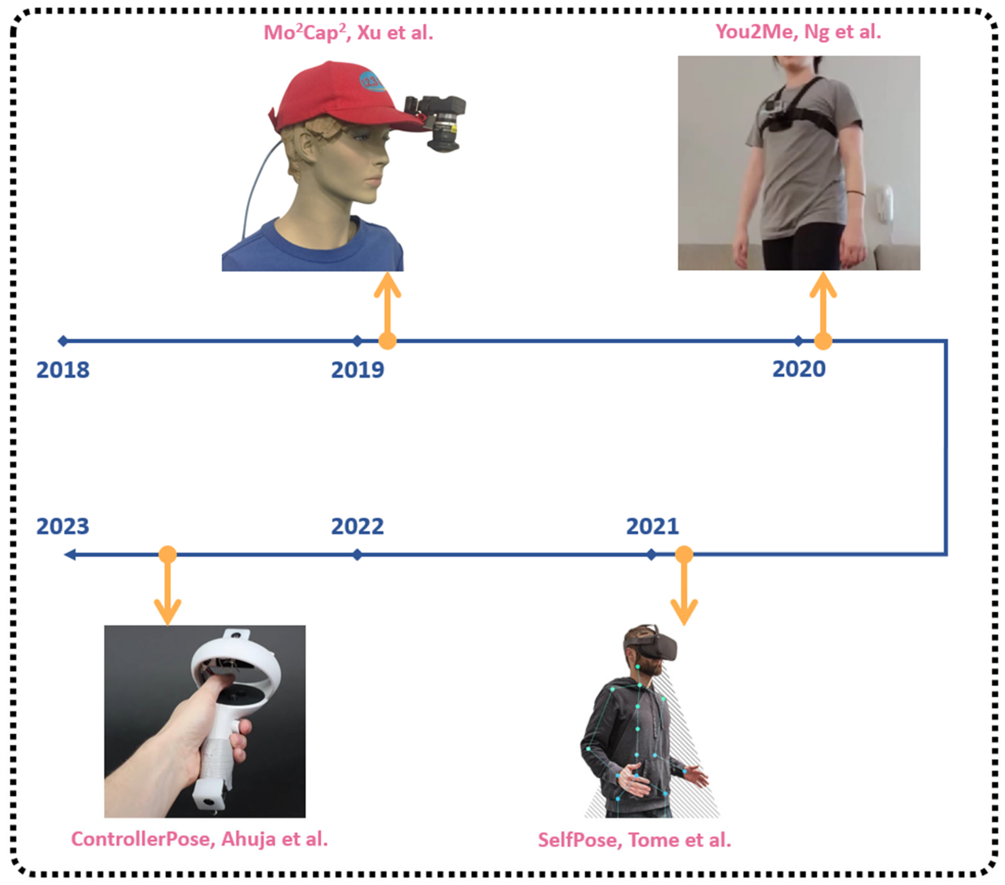 Aisens 01 00009 g002