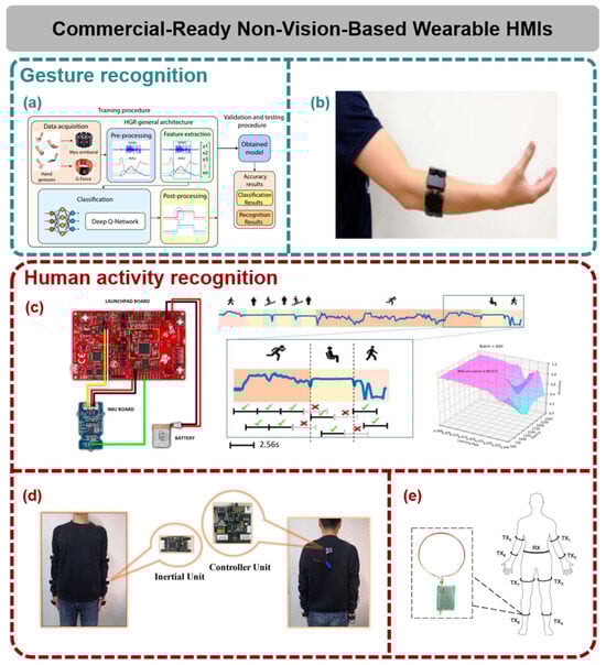 Aisens 01 00009 g004