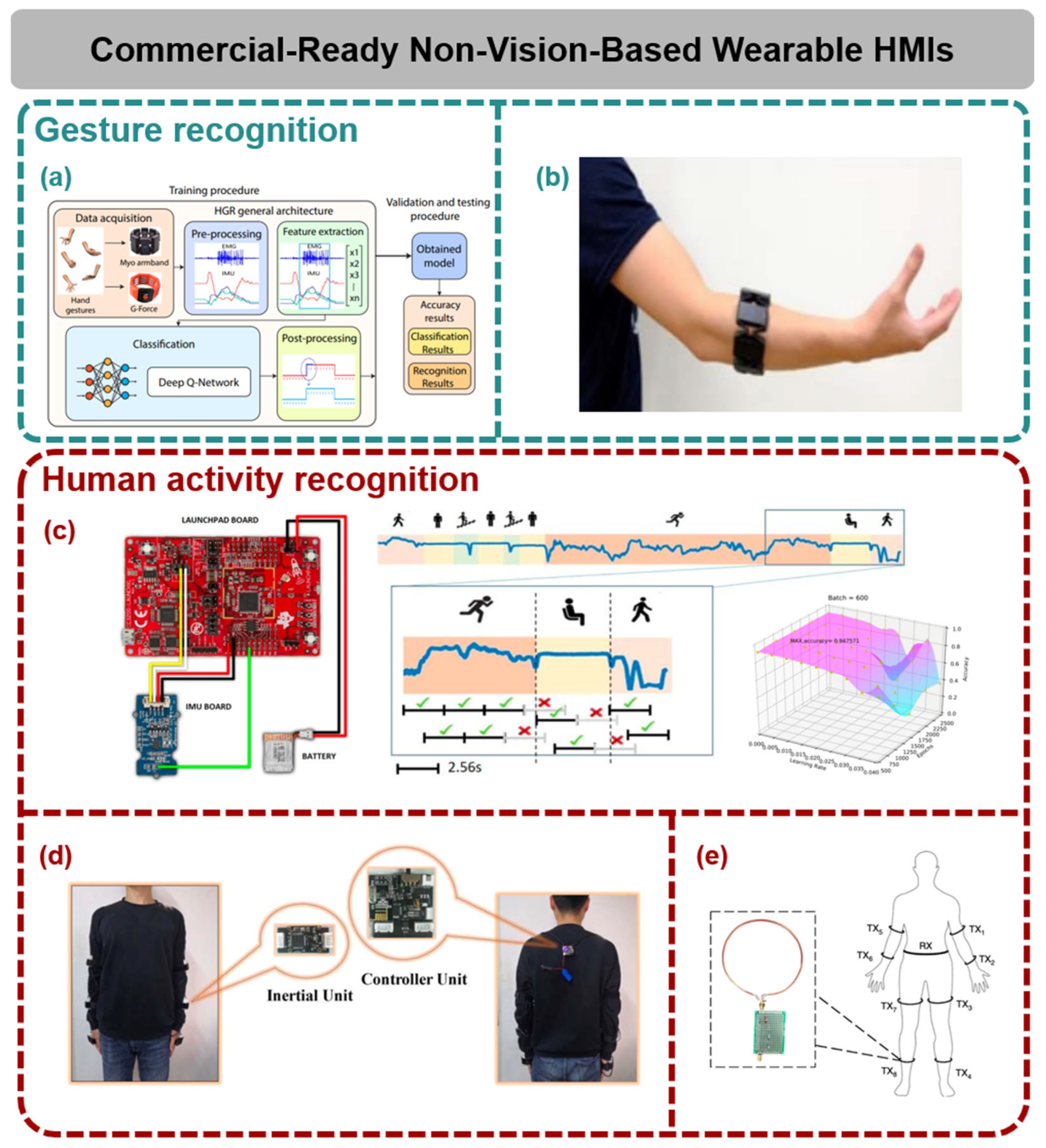 Aisens 01 00009 g004