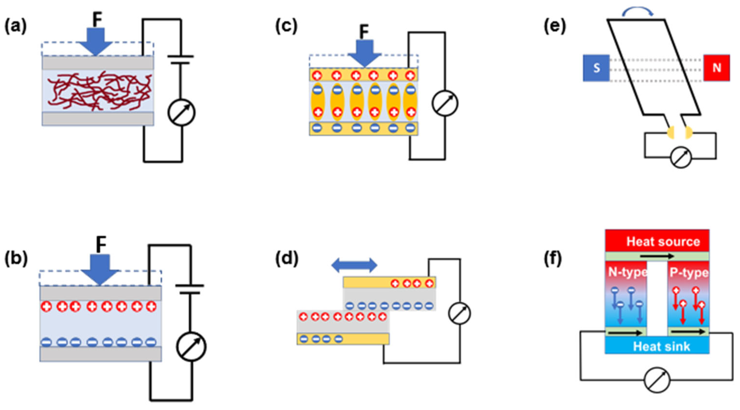 Aisens 01 00009 g005