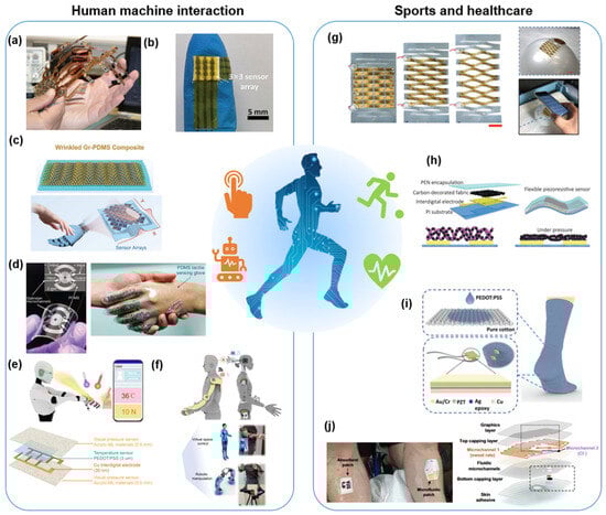 Aisens 01 00009 g006