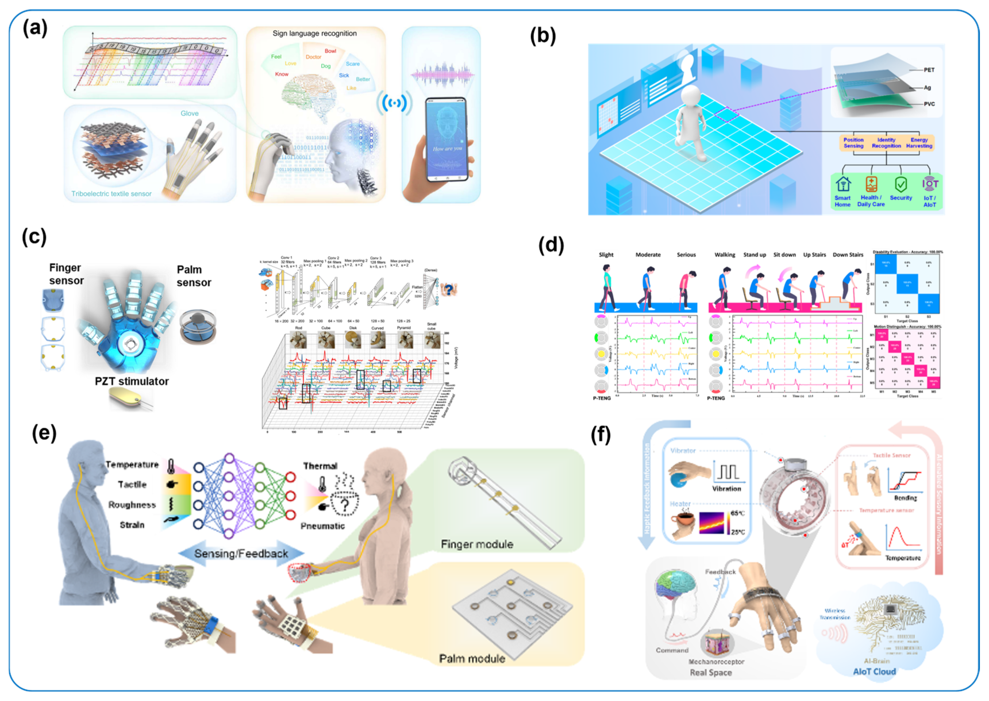 Aisens 01 00009 g009