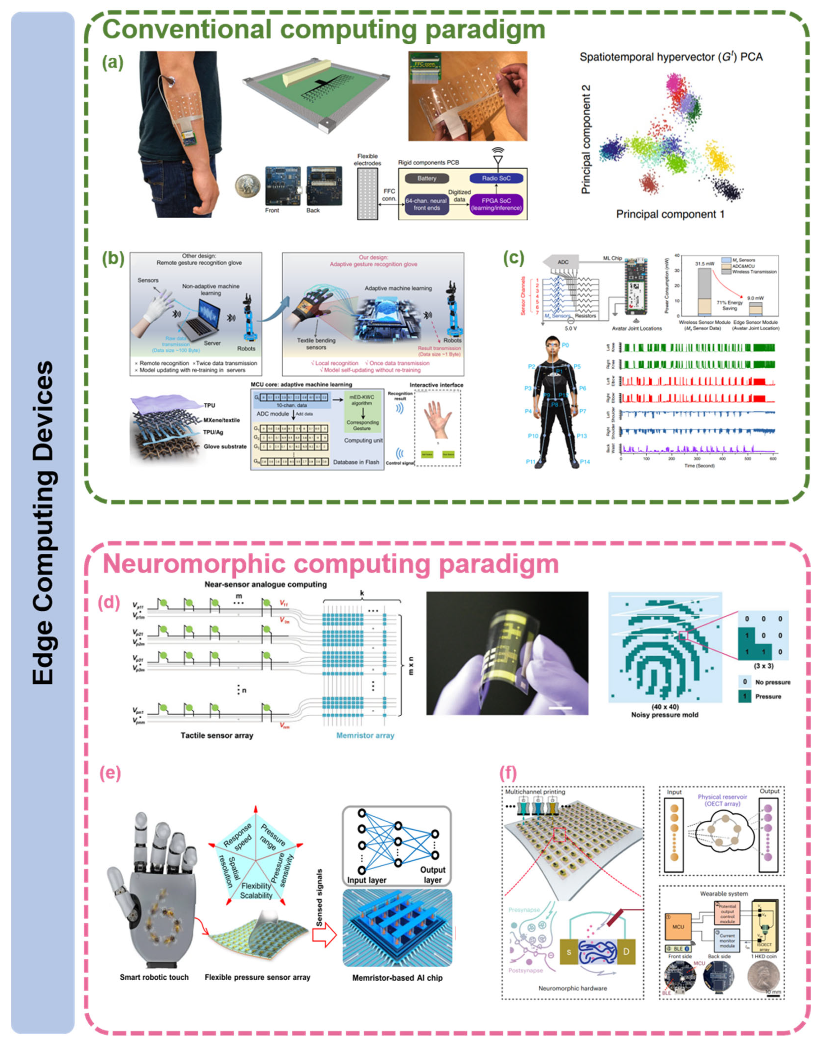 Aisens 01 00009 g010