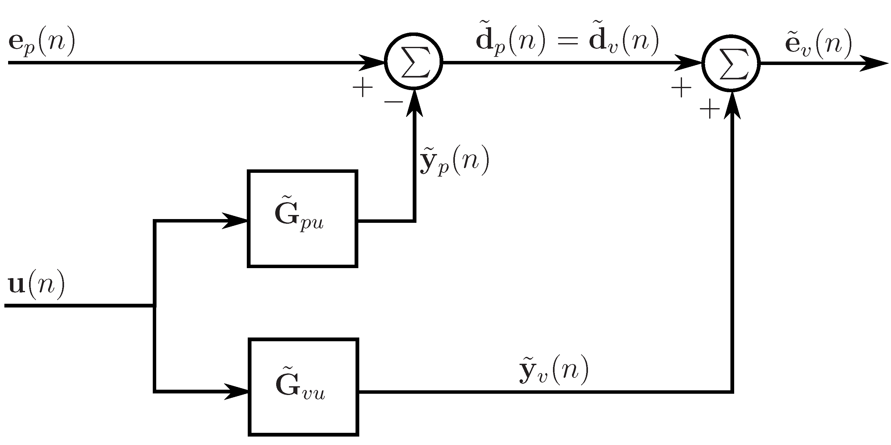 Algorithms 01 00069 g002