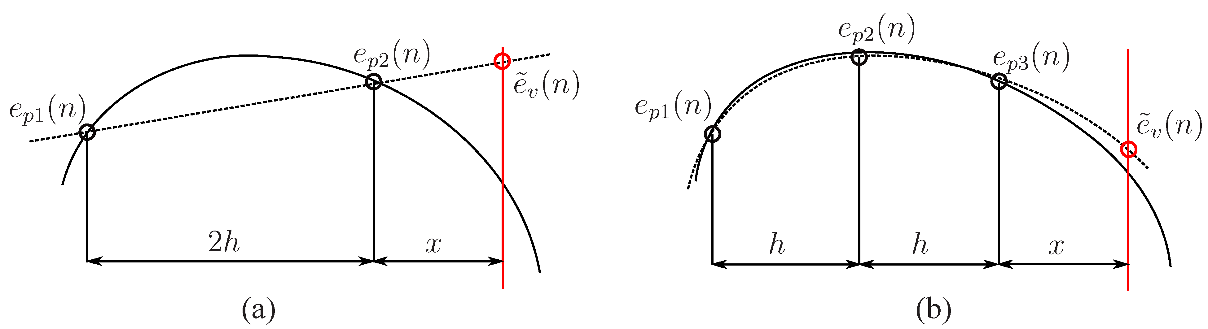 Algorithms 01 00069 g005