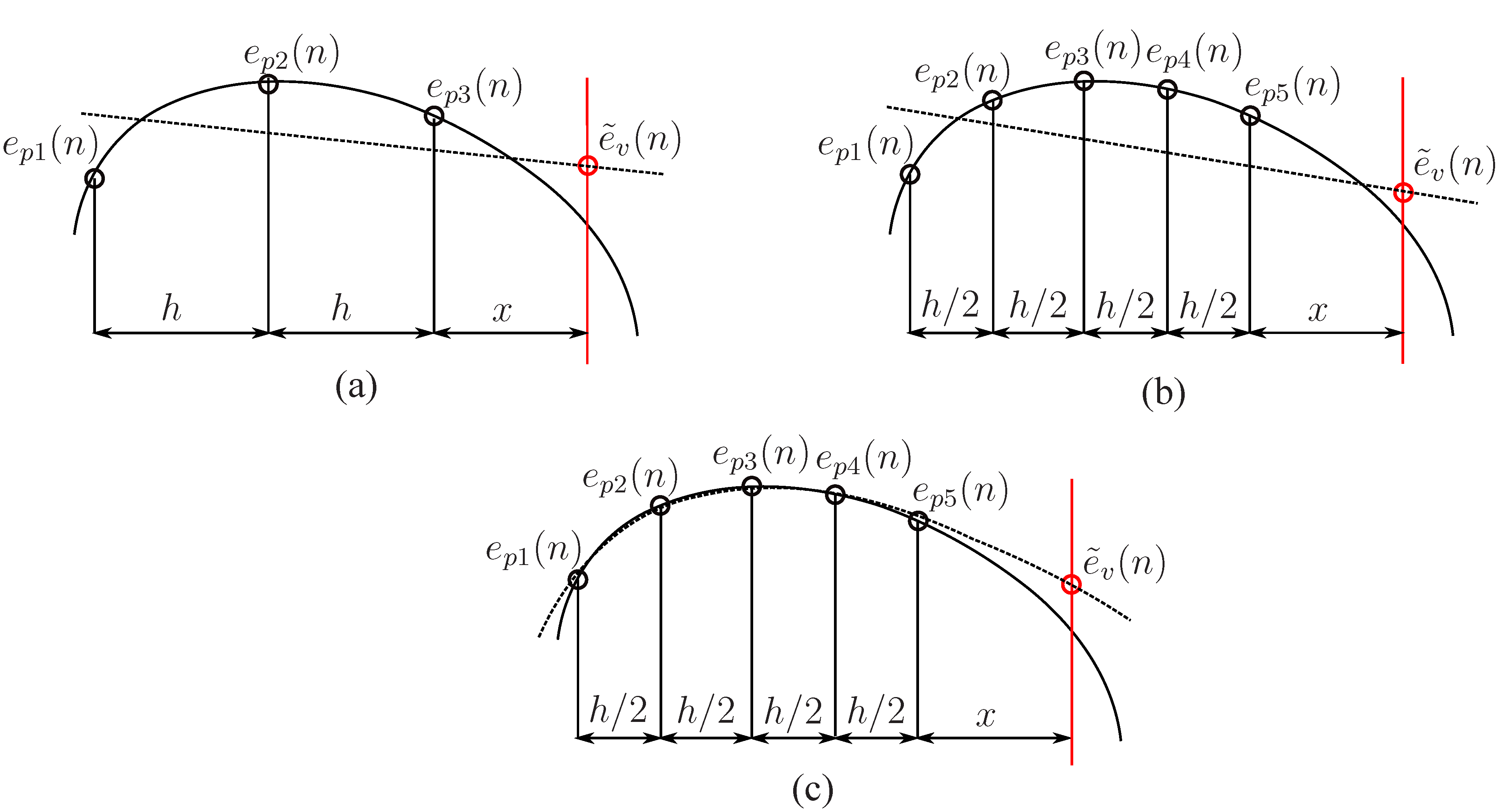 Algorithms 01 00069 g006