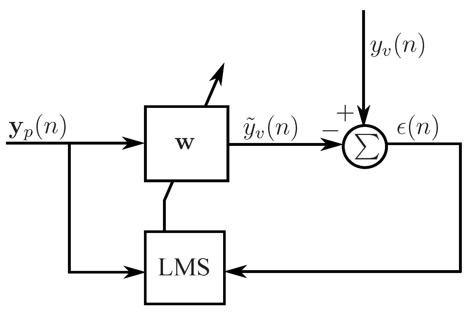 Algorithms 01 00069 g007