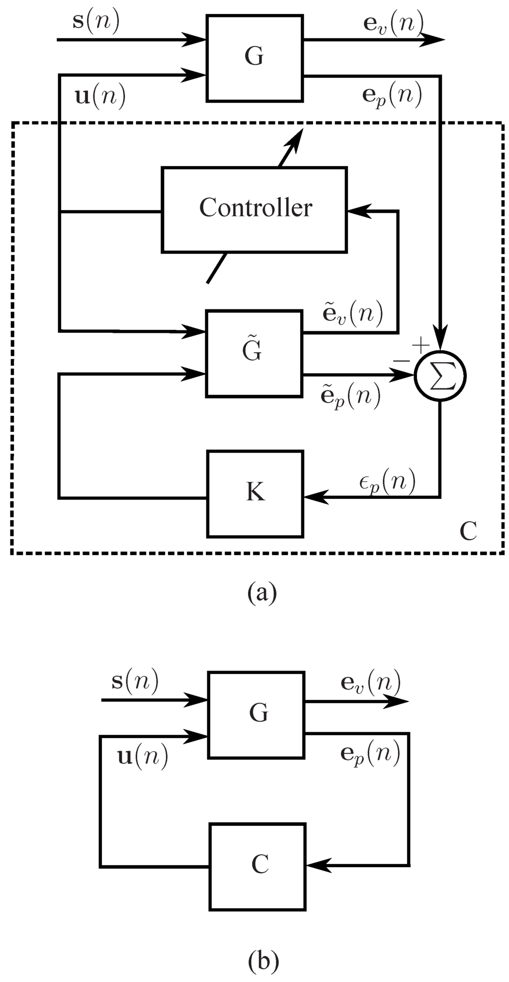 Algorithms 01 00069 g009 1024