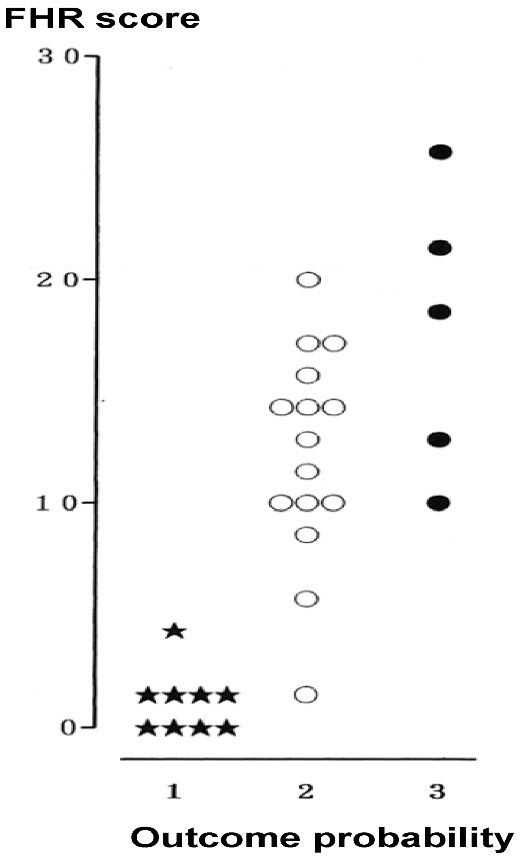 Algorithms 02 00019 g002 1024