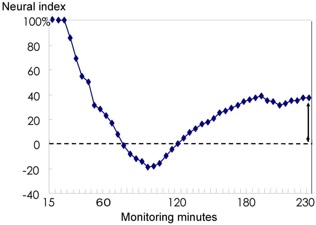 Algorithms 02 00019 g003 1024