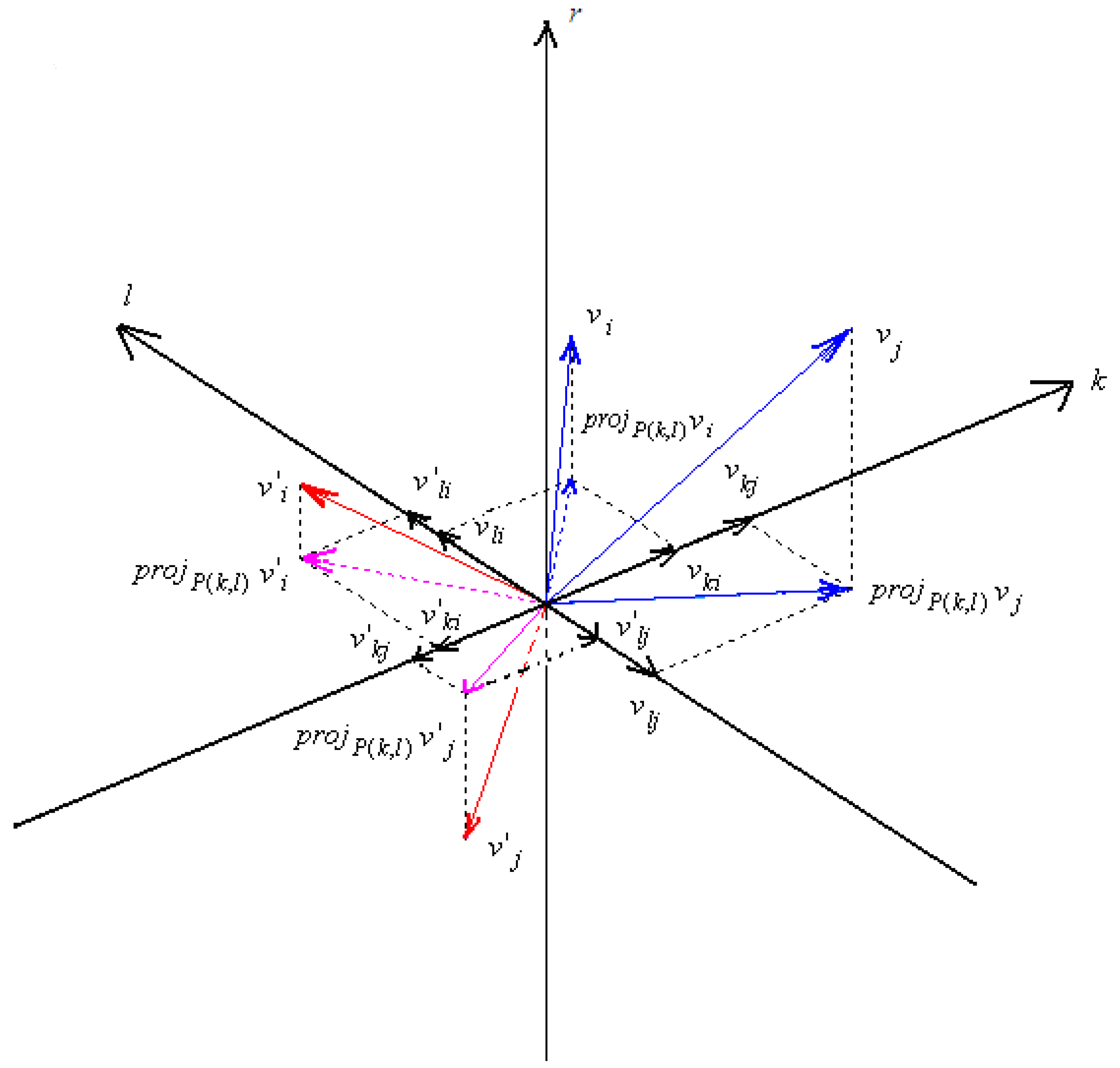 Algorithms 02 00046 g001