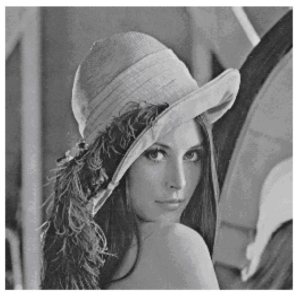 Algorithms 02 00046 g006 1024