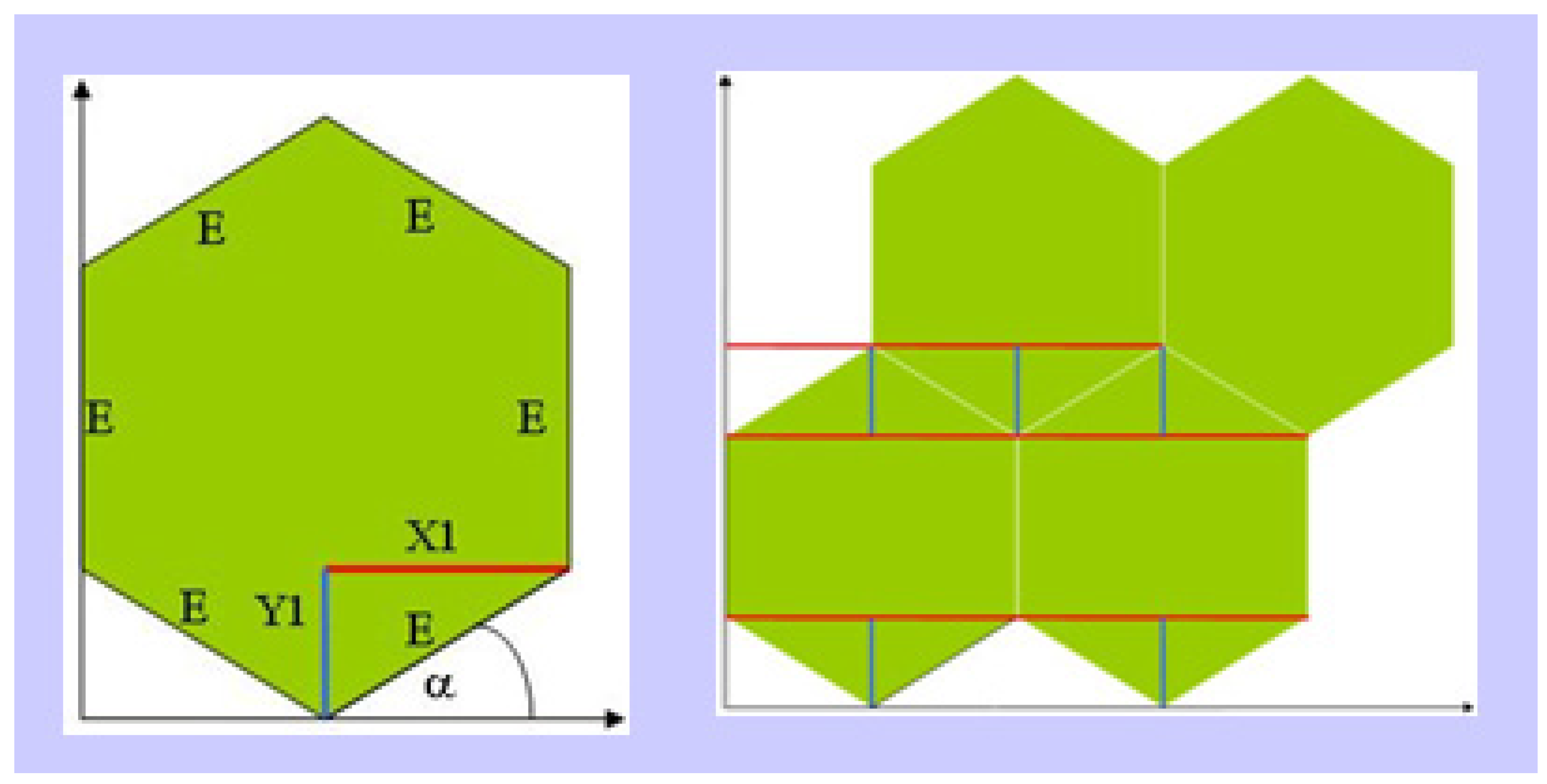 Algorithms 02 00108 g002