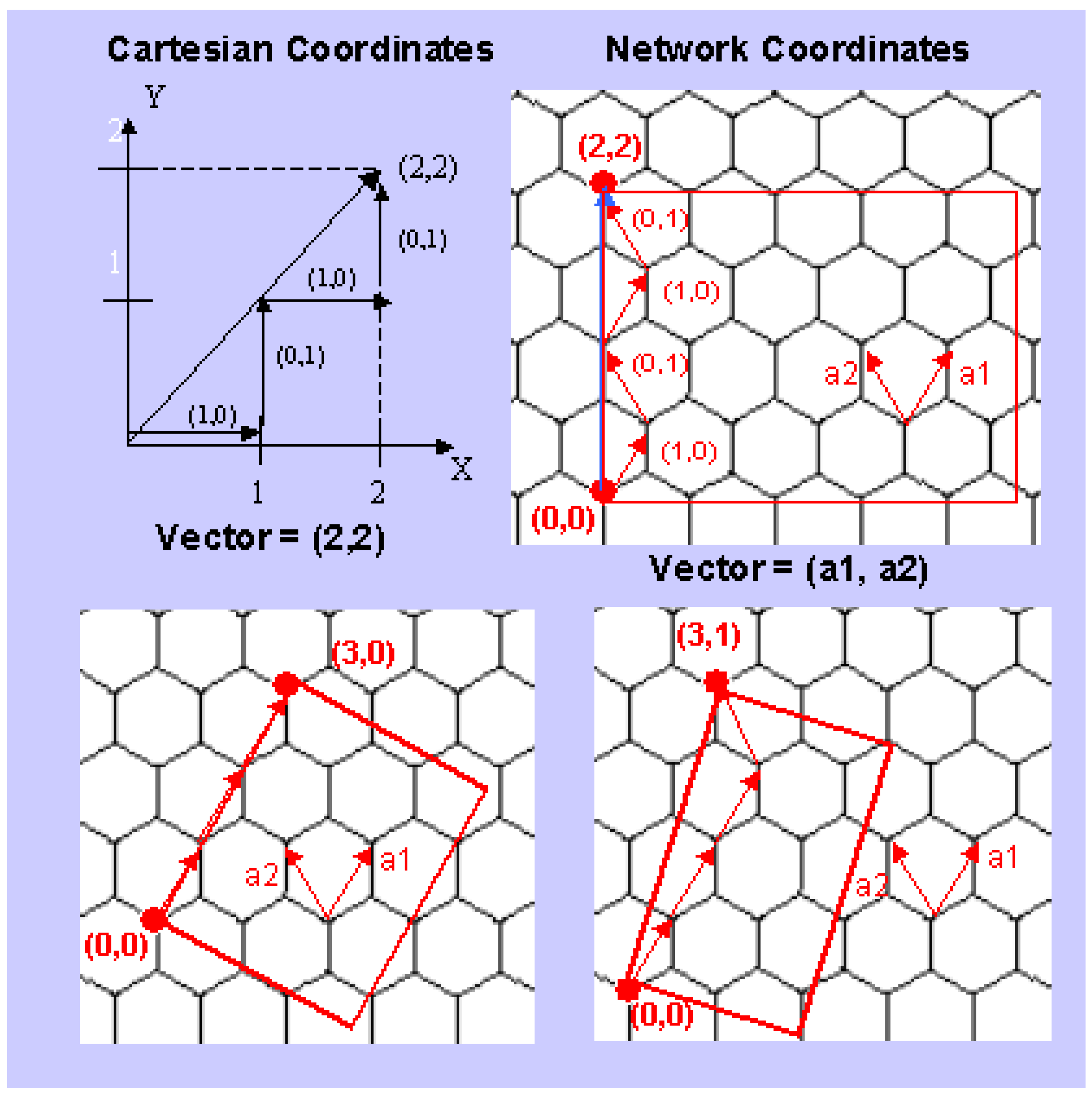 Algorithms 02 00108 g004
